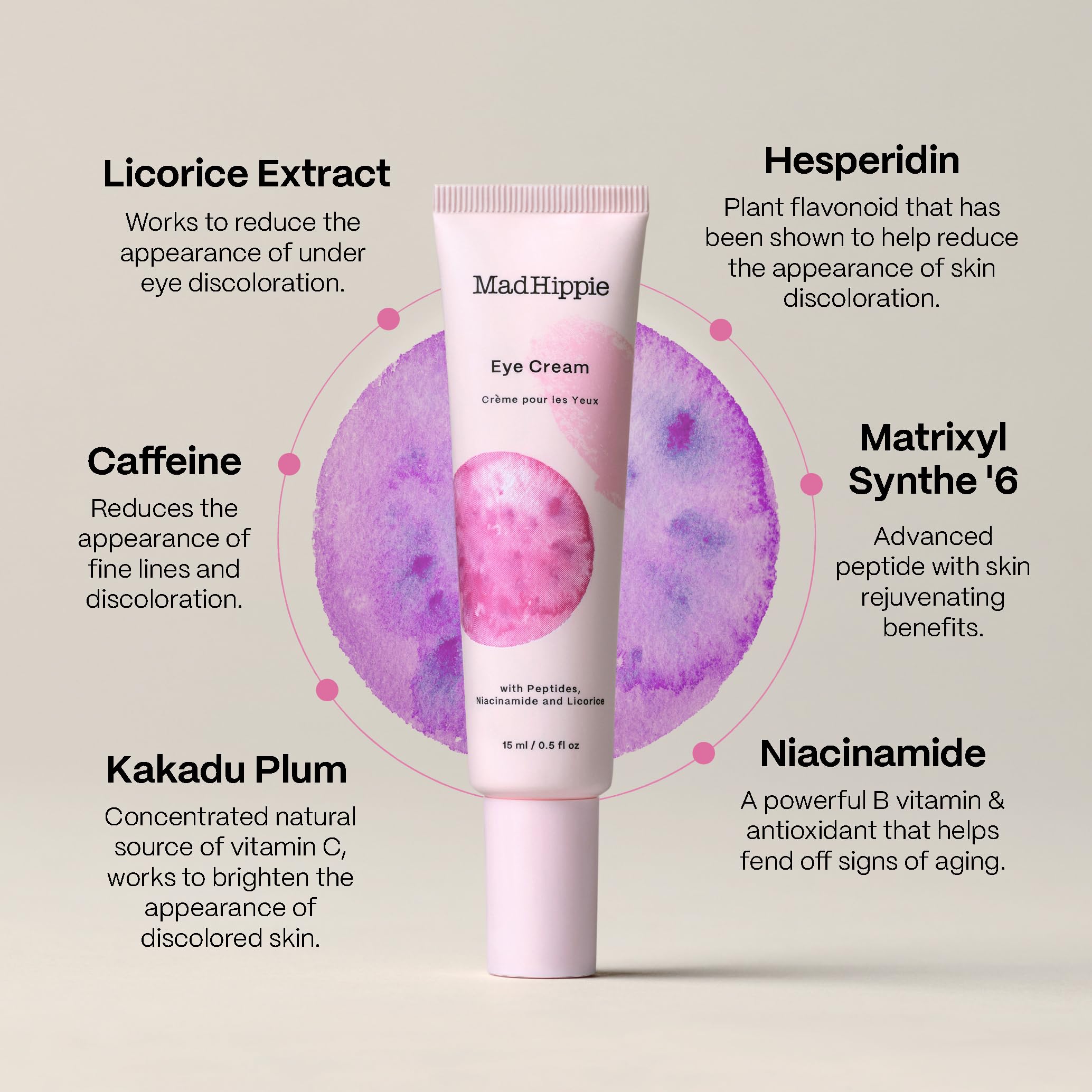 Mad Hippie Eye Cream - Anti-Aging Under Eye Cream For Dark Circles And Puffiness With Niacinamide, With Skin-Brightening Vitamin