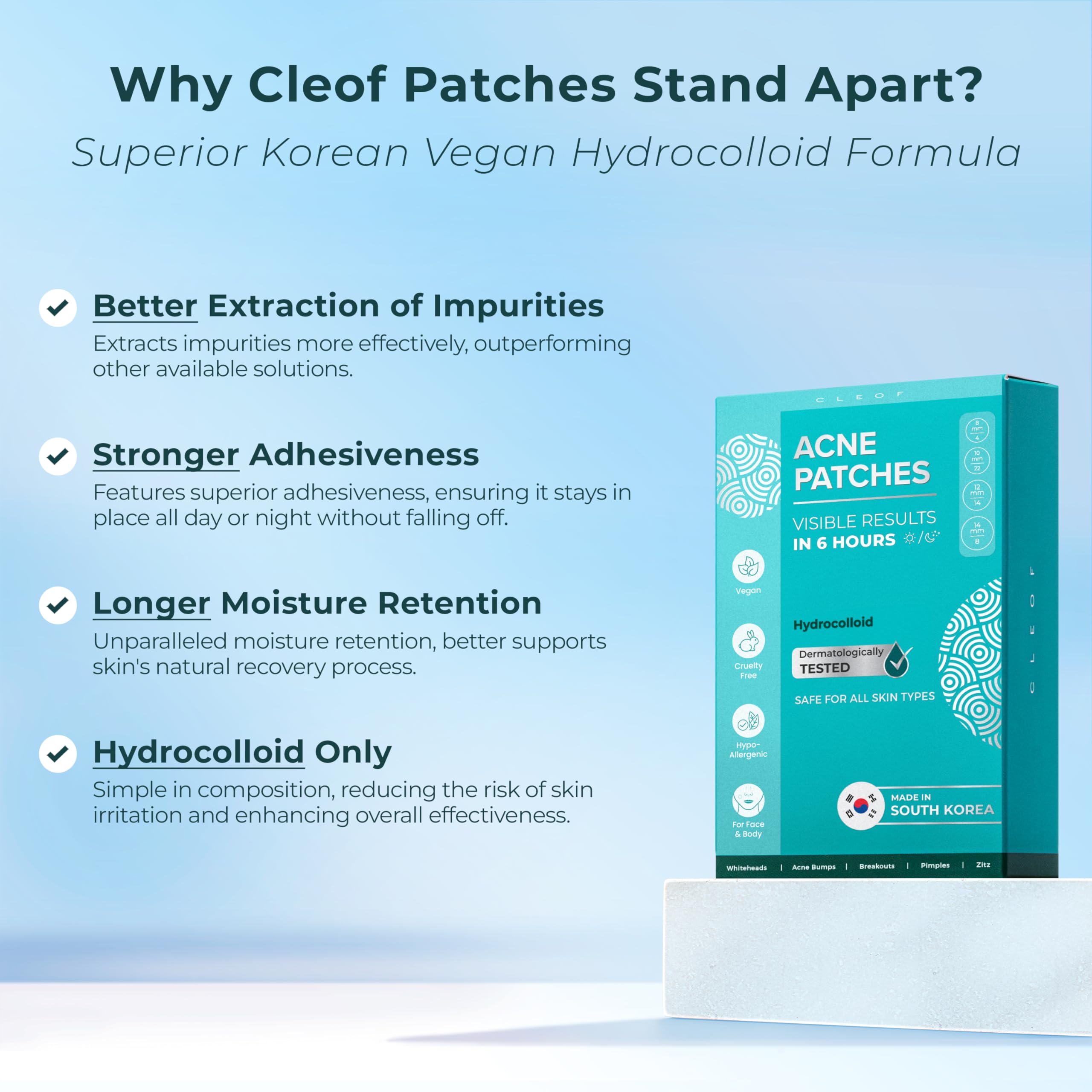 Hydrocolloid Pimple Patches (Made In Korea) Fsa/Hsa Eligible, Vegan, Hypoallergenic, Cruelty-Free | Acne Stickers, Overnight Tre