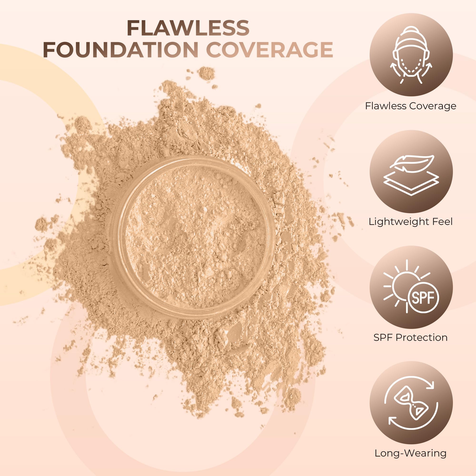 4Pc Full Size Kit (Warm Shade) Mineral Makeup Matte Translucent Loose Foundation + Kabuki Brush + Concealer + Finishing Setting