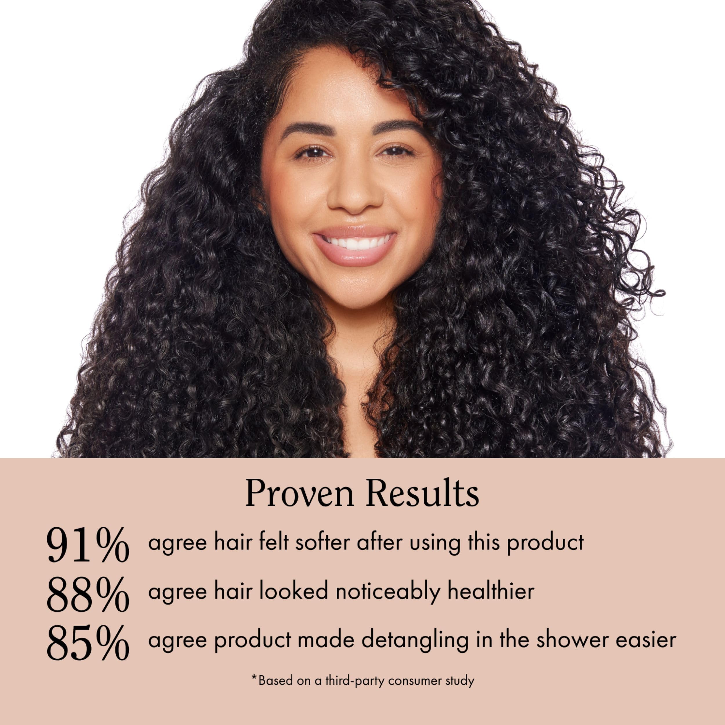 Rizos Curls Deep Conditioner, Strengthens & Moisturizes Hair while Controlling Frizz, Add Softness and Manageability with Coconu