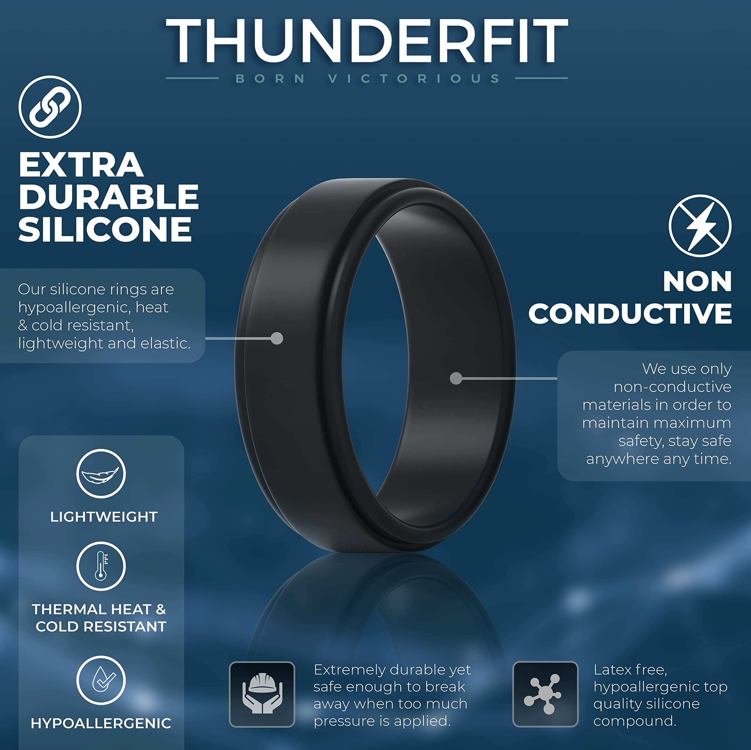 ThunderFit Silicone Wedding Ring for Men - 1 Ring (Black, 10.5-11 (20.6mm))