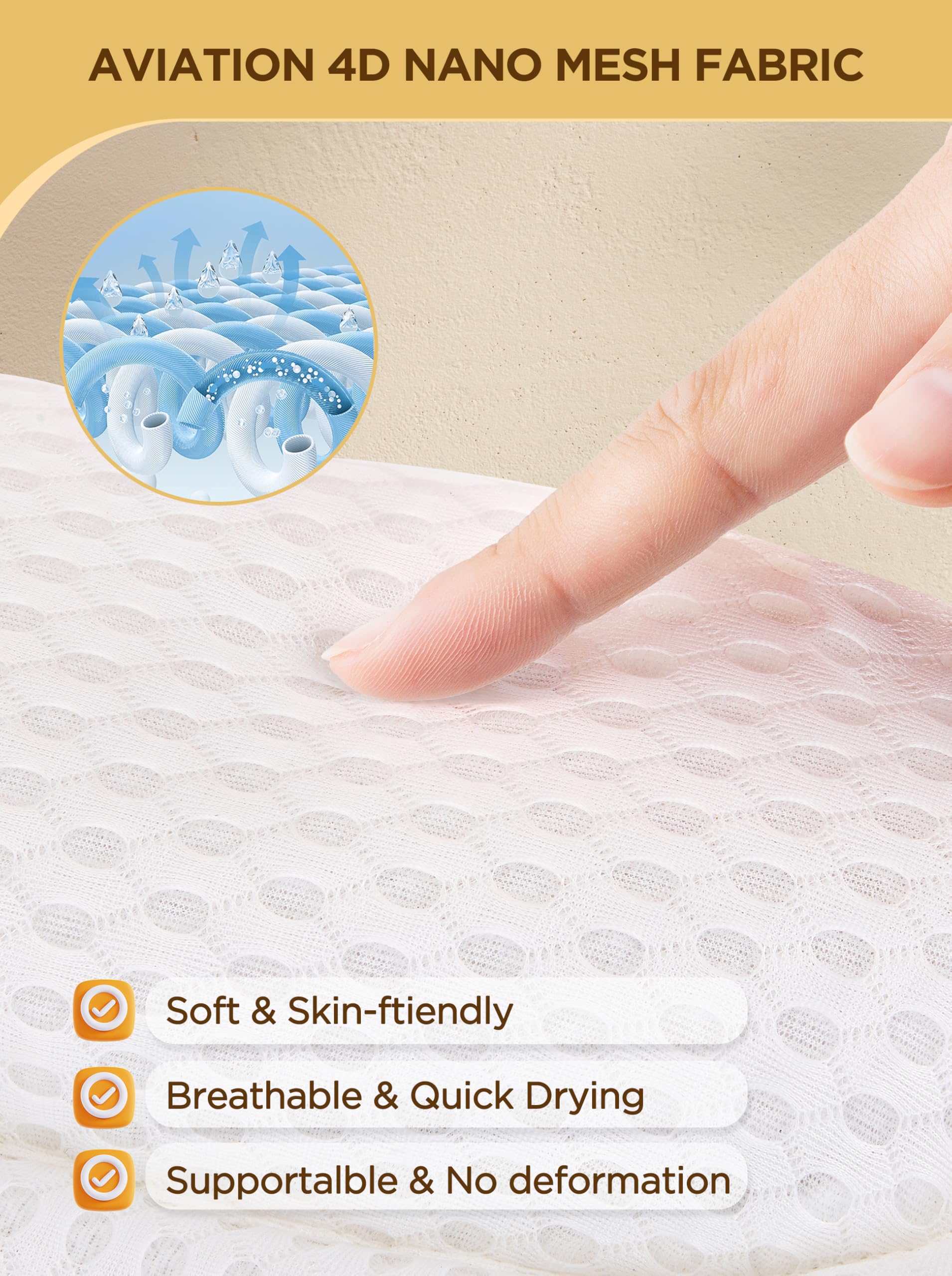 Bath Pillow Luxury Bathtub Pillow, Bath Pillows For Tub Neck And Back Support, Bath Tub Pillow Headrest With Soft 4D Air Mesh Fa
