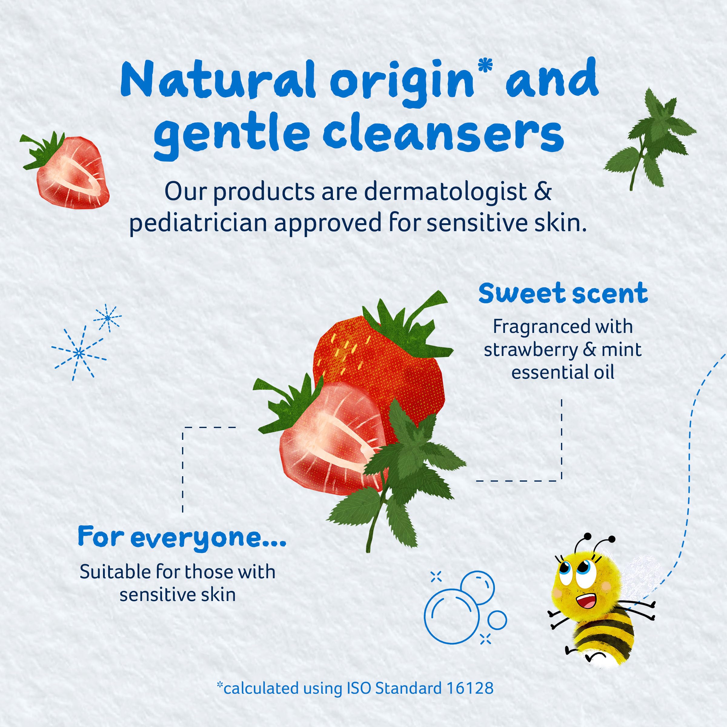 Childs Farm, Kids Shampoo for Dry, Sensitive, Eczema-prone Skin & Scalp, Strawberry & Organic Mint, Detangles & Nourishes, Vegan
