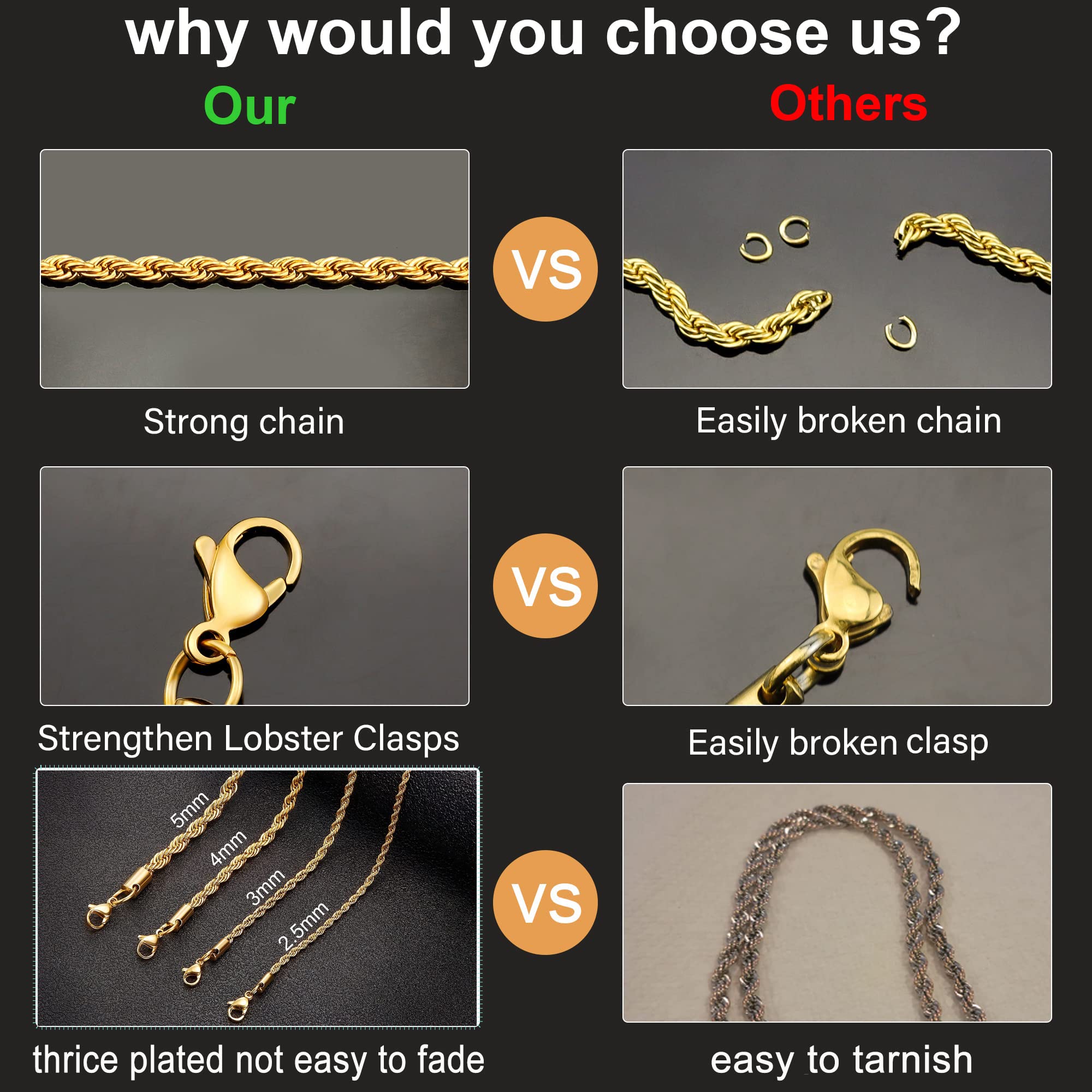 Monily 3MM 36 Inches Stainless Steel Twist Rope Chain Necklace Mens Womens Necklace Jewelry