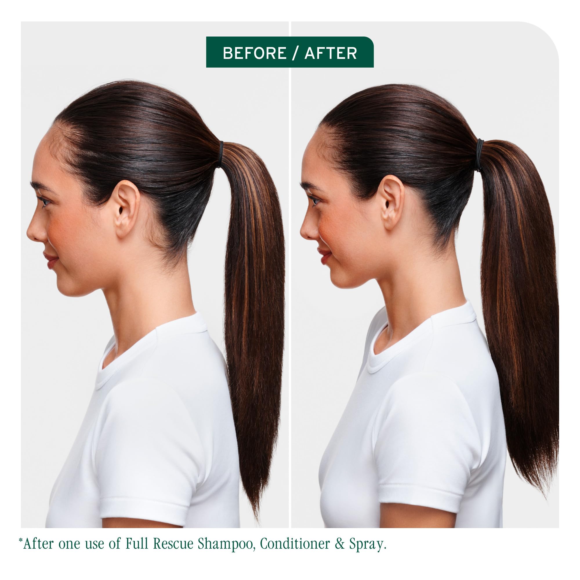 BIOLAGE Full Rescue Conditioner - Fortifies & Densifies Thin Hair, Rosemary Oil & Niacinamide, Vegan & Cruelty-Free, 33.8 Fl Oz