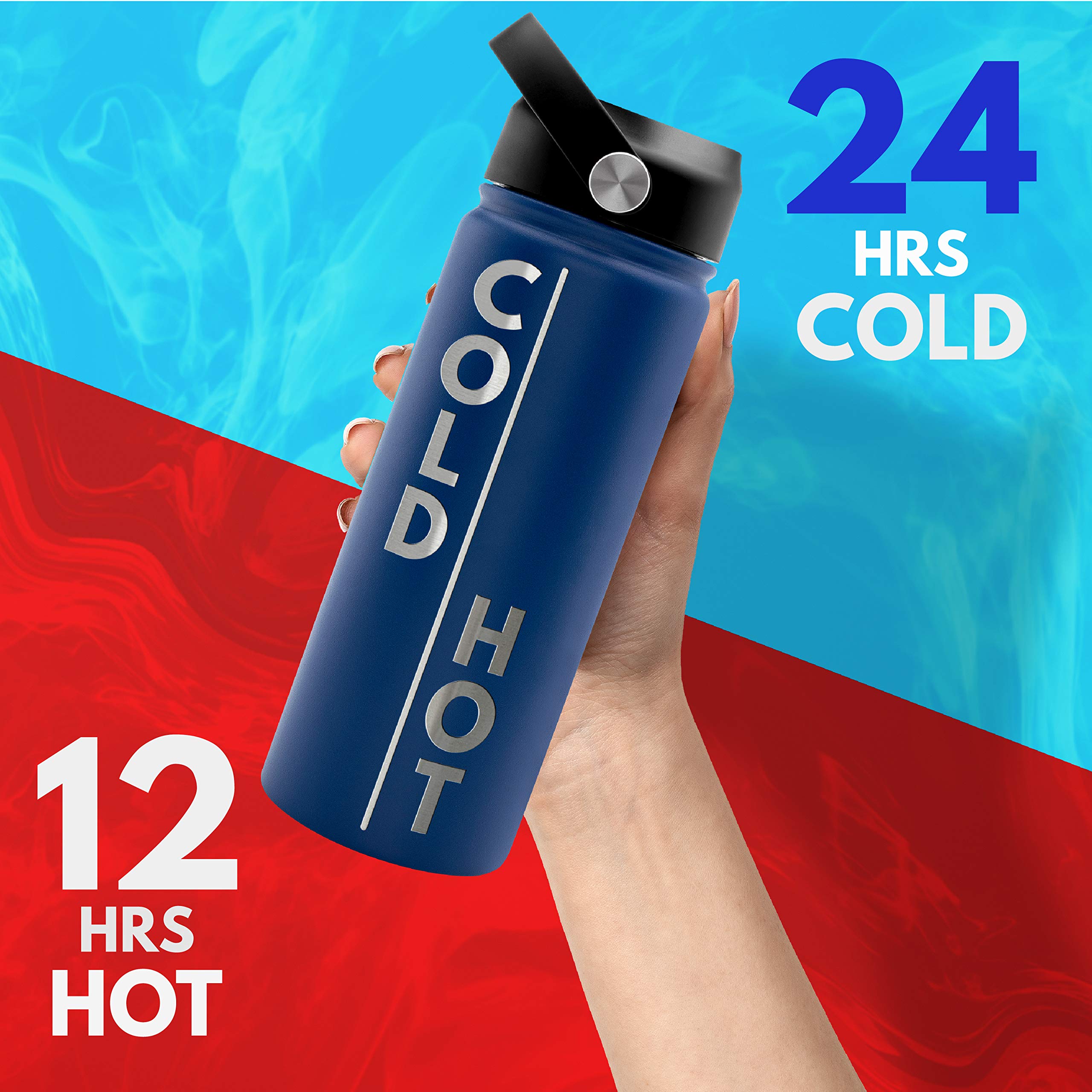 Amazing Items Personalized Water Bottle W Straw  Lid, 32 Oz - Teal  Custom Stainless Steel Sports Water Bottle W Name And Text -