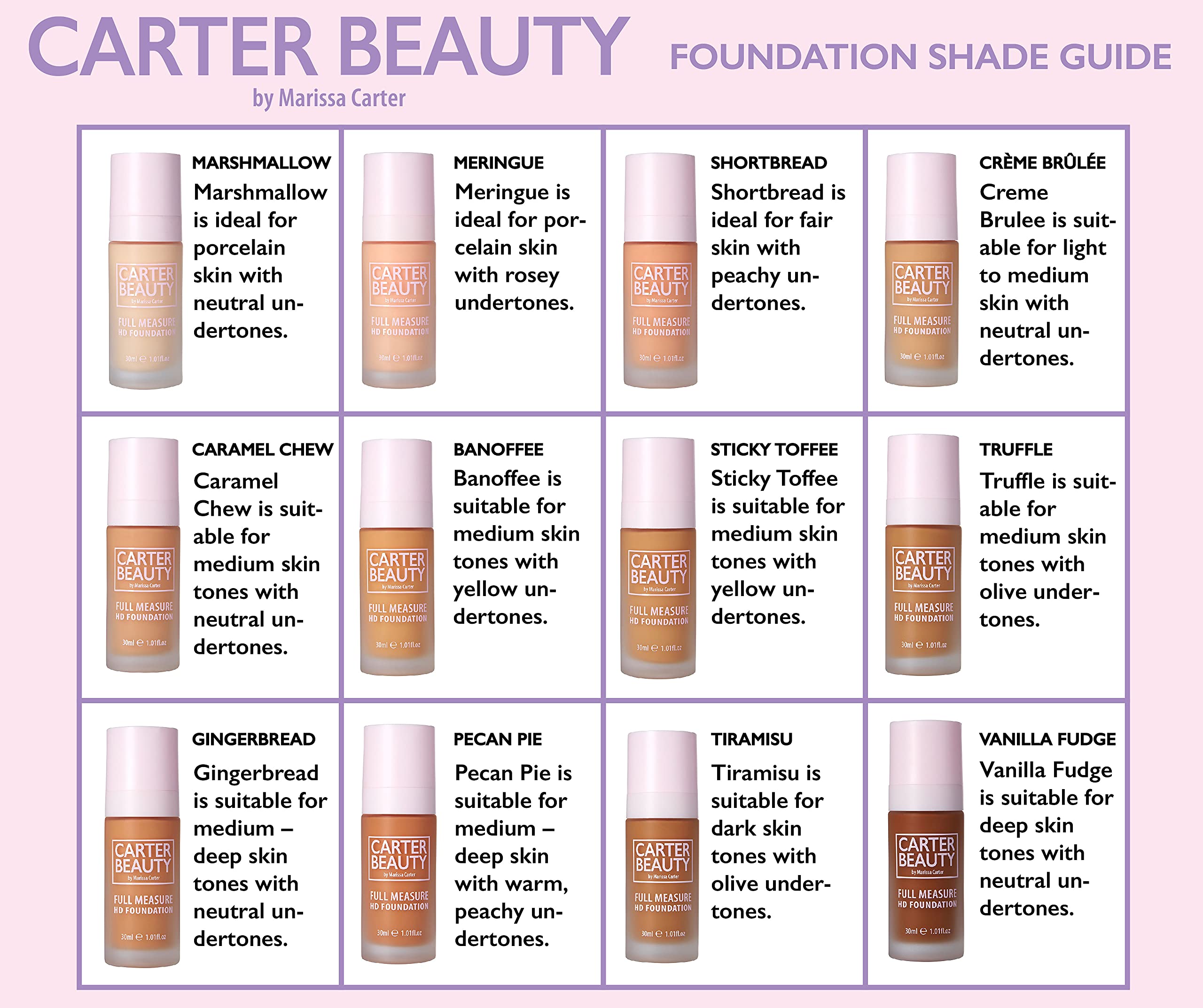 Carter Beauty Full Measure Hd Foundation - Lightweight, Full Coverage Matte Formula - Water-Based Super Soft Skin Perfector - Ve
