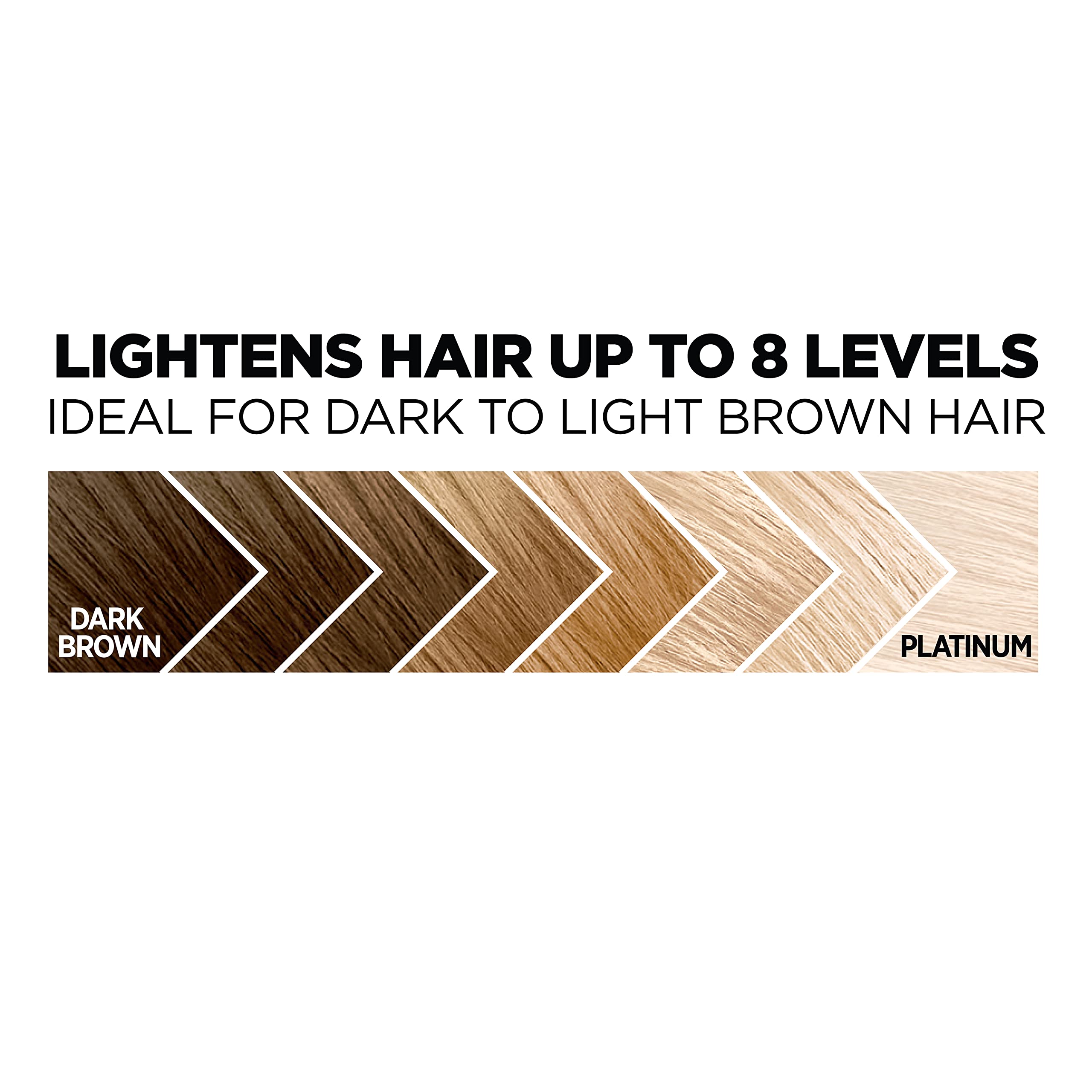 LOreal Paris Feria Hyper Platinum Hair Bleach, Lifts Up To 8 Levels, Includes Anti Brass Purple Conditioner, Hyper Platinum Blon