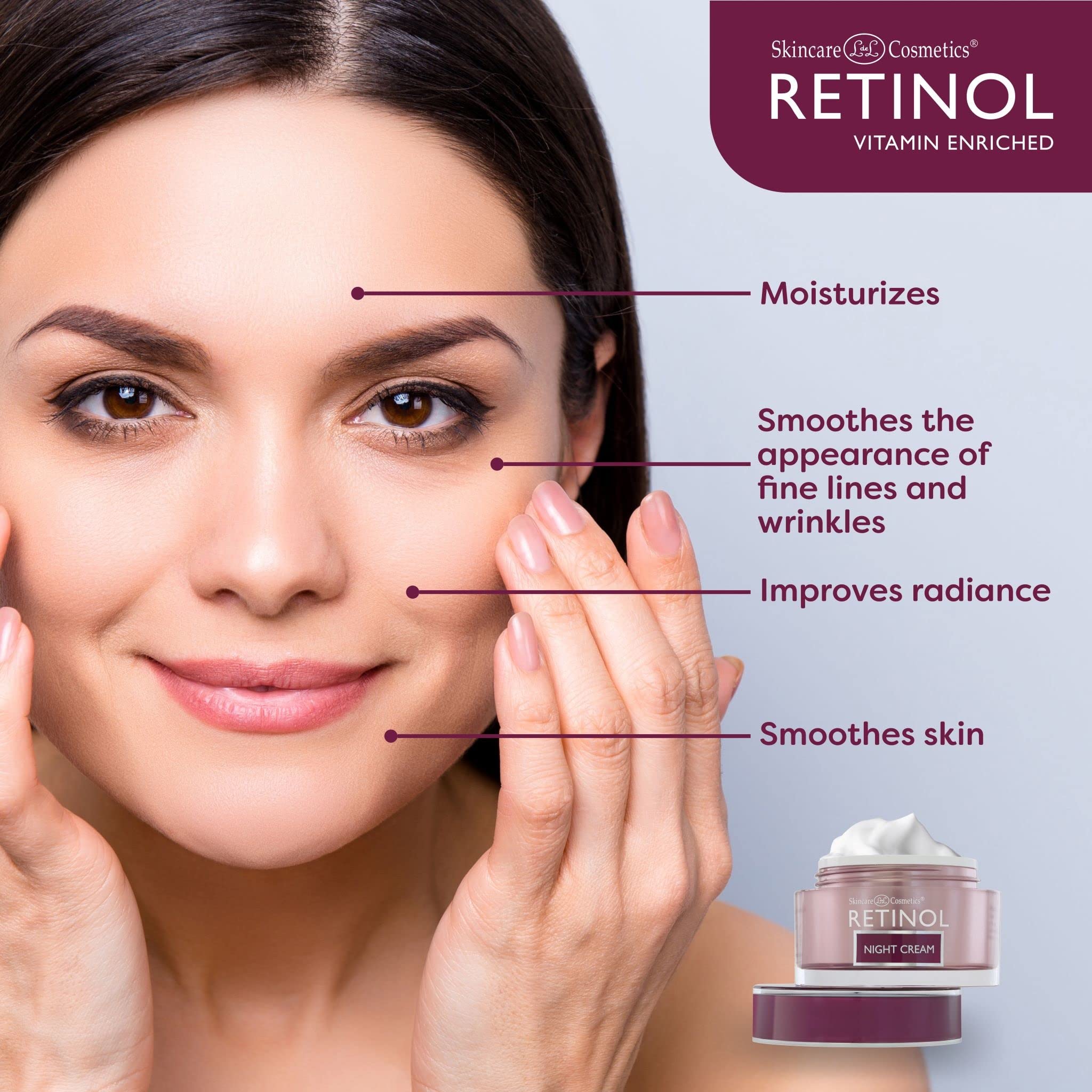 Retinol Night Cream - The Original Anti-Aging Retinol For Younger Looking Skin - Luxurious Restorative Moisturizer Works While Y