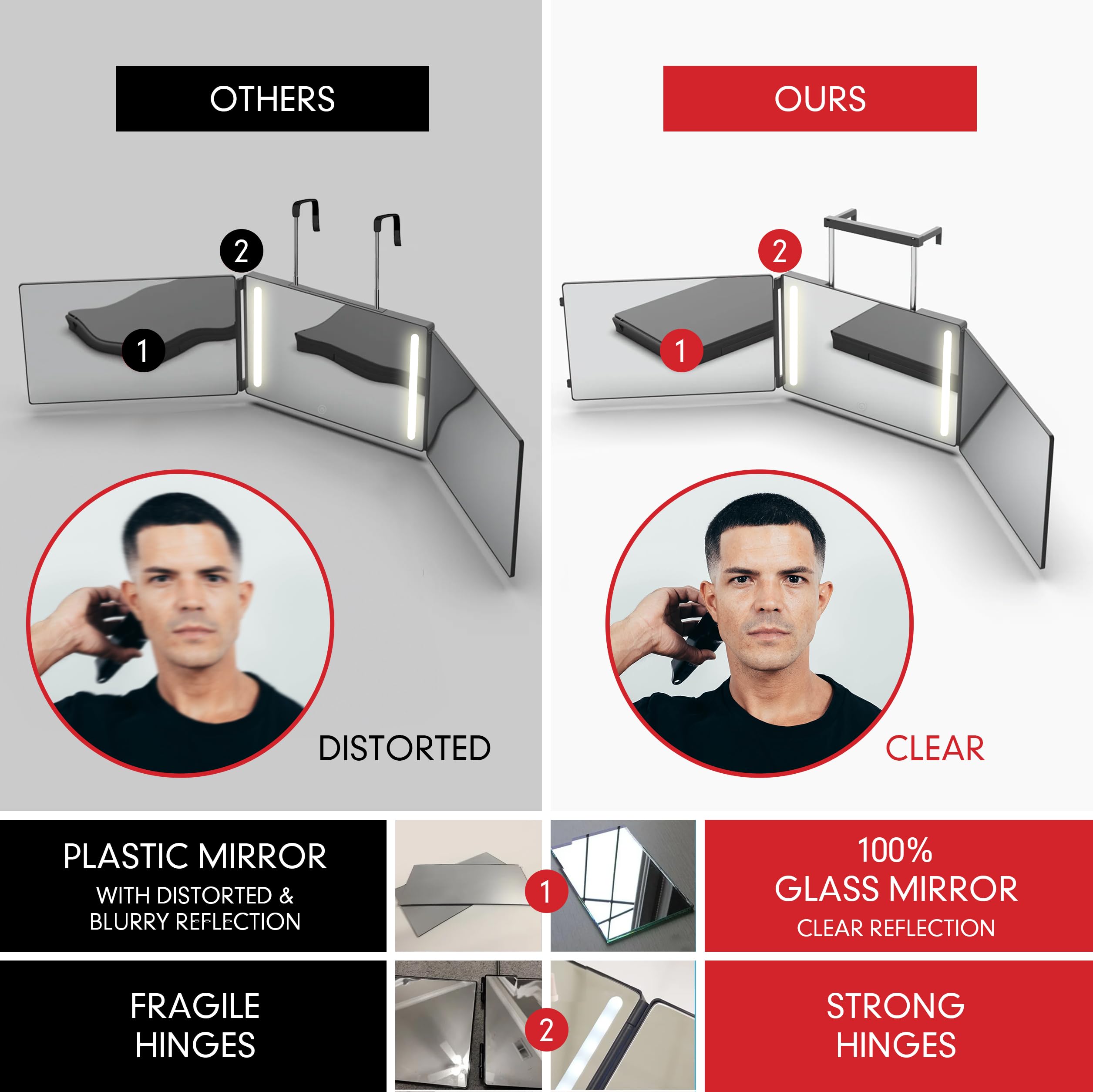 Self-Cut System - 3 Way Mirror With Lights - Three Way Mirror For Self Hair Cutting - Over The Door Mirror - Trifold Mirror - 36