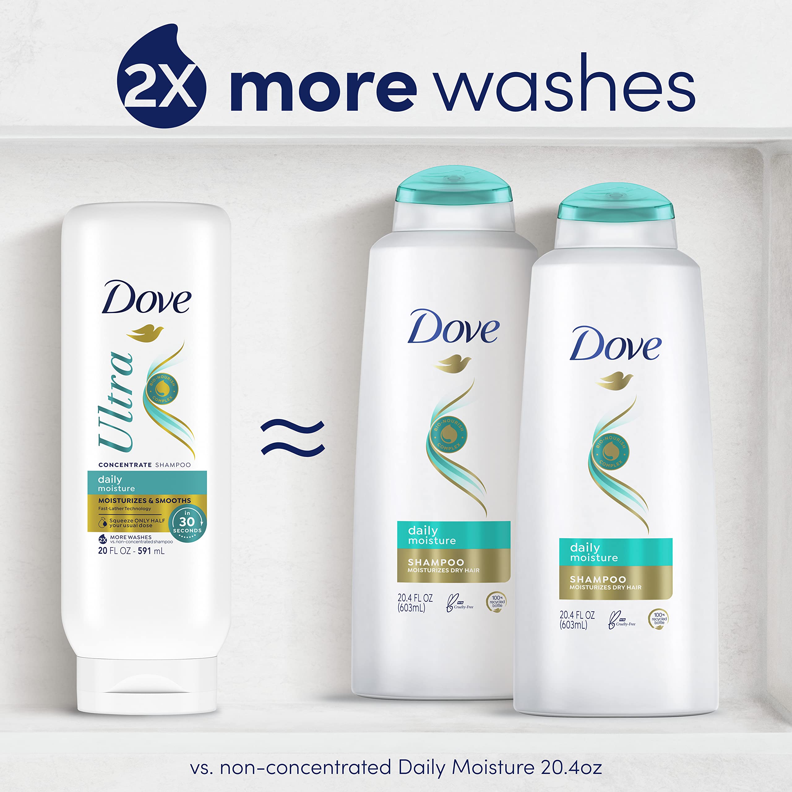 Dove Ultra Daily Moisture Concentrate Shampoo For Dry Hair Moisturizes And Smooths In 30 Seconds, Ultra-Lather Technology And 2X