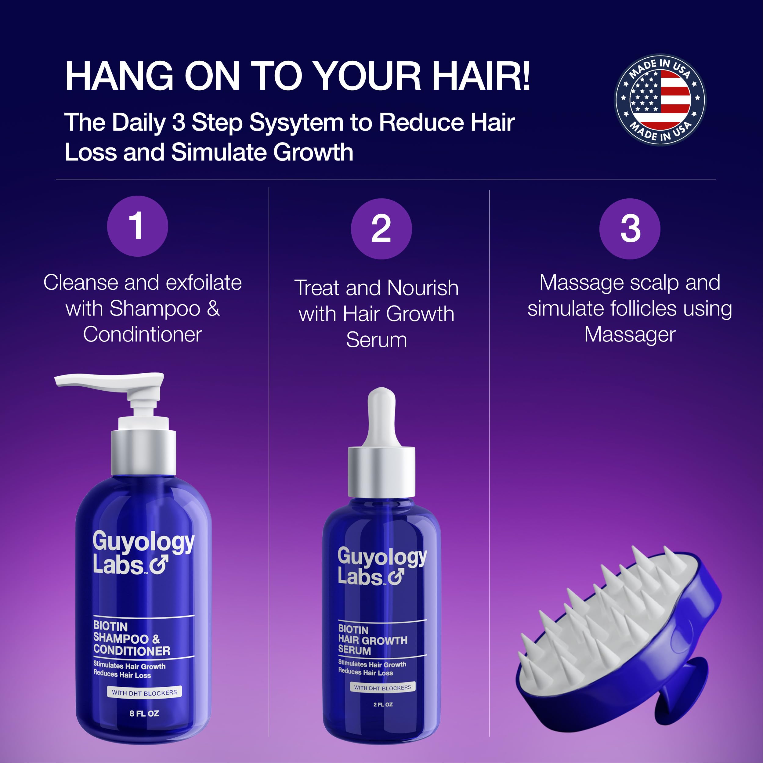 Guyology Labs Head Massager For Hair Growth - Hair Loss Shampoo Shower Brush - Soft Silicone Scalp Scrubber For Dandruff Removal