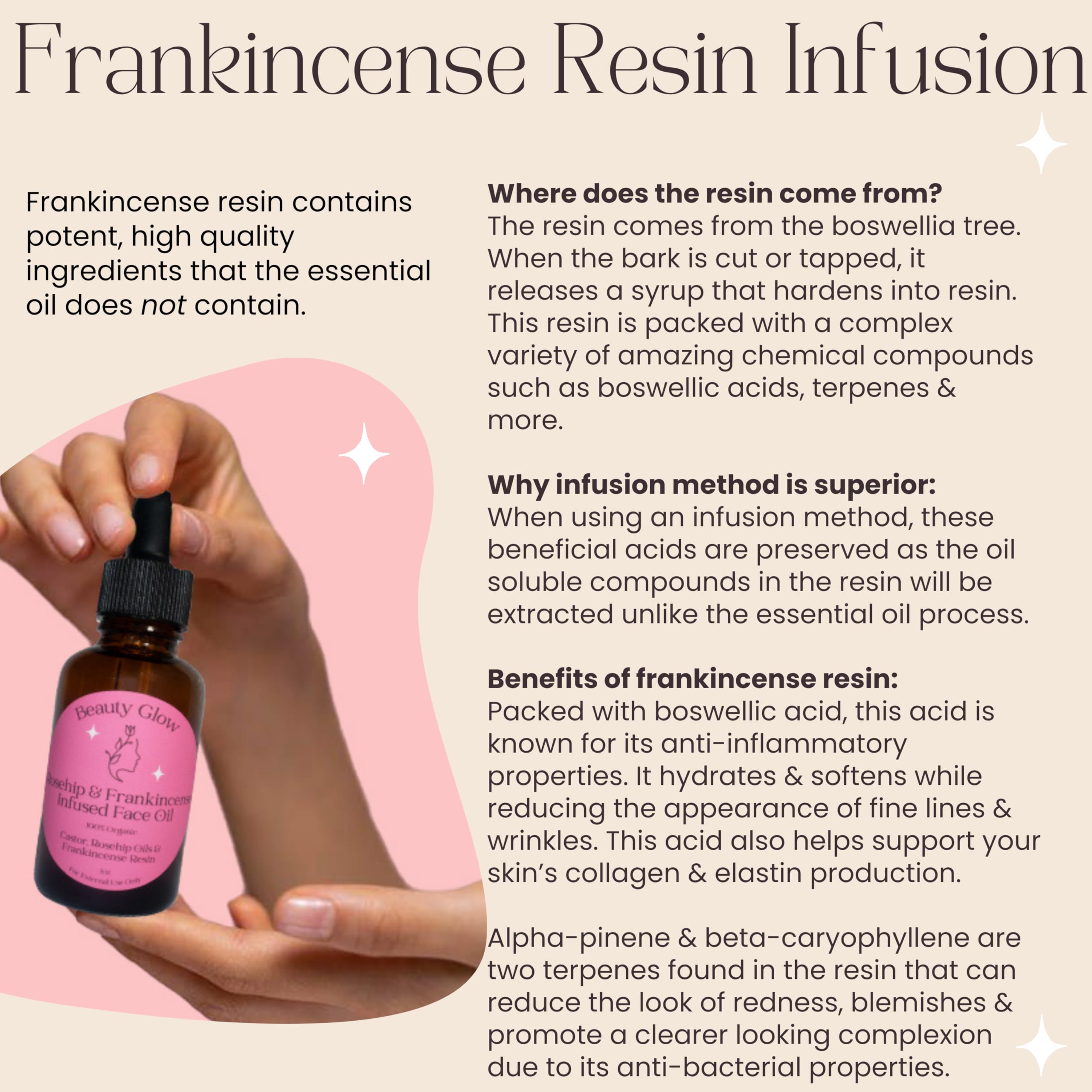 Beauty Glow Frankincense Resin Infused Organic Castor & Rosehip Oils For Face Anti-Aging Miracle Facial Moisturizer Cold Pressed
