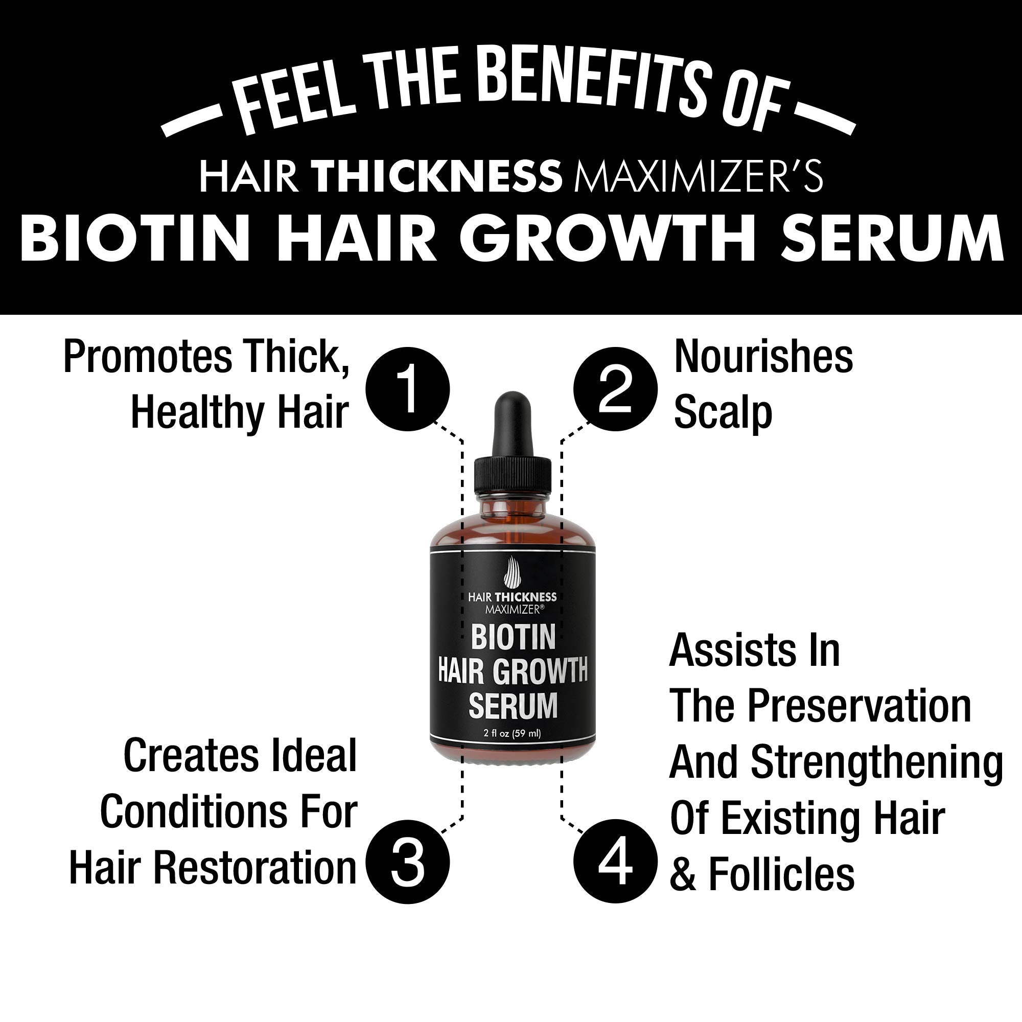 Biotin Hair Growth Serum For Hair Thickening + Moisturizing. Vegan Hair Growth Oil Scalp Treatment For Women, Men with Dry, Friz