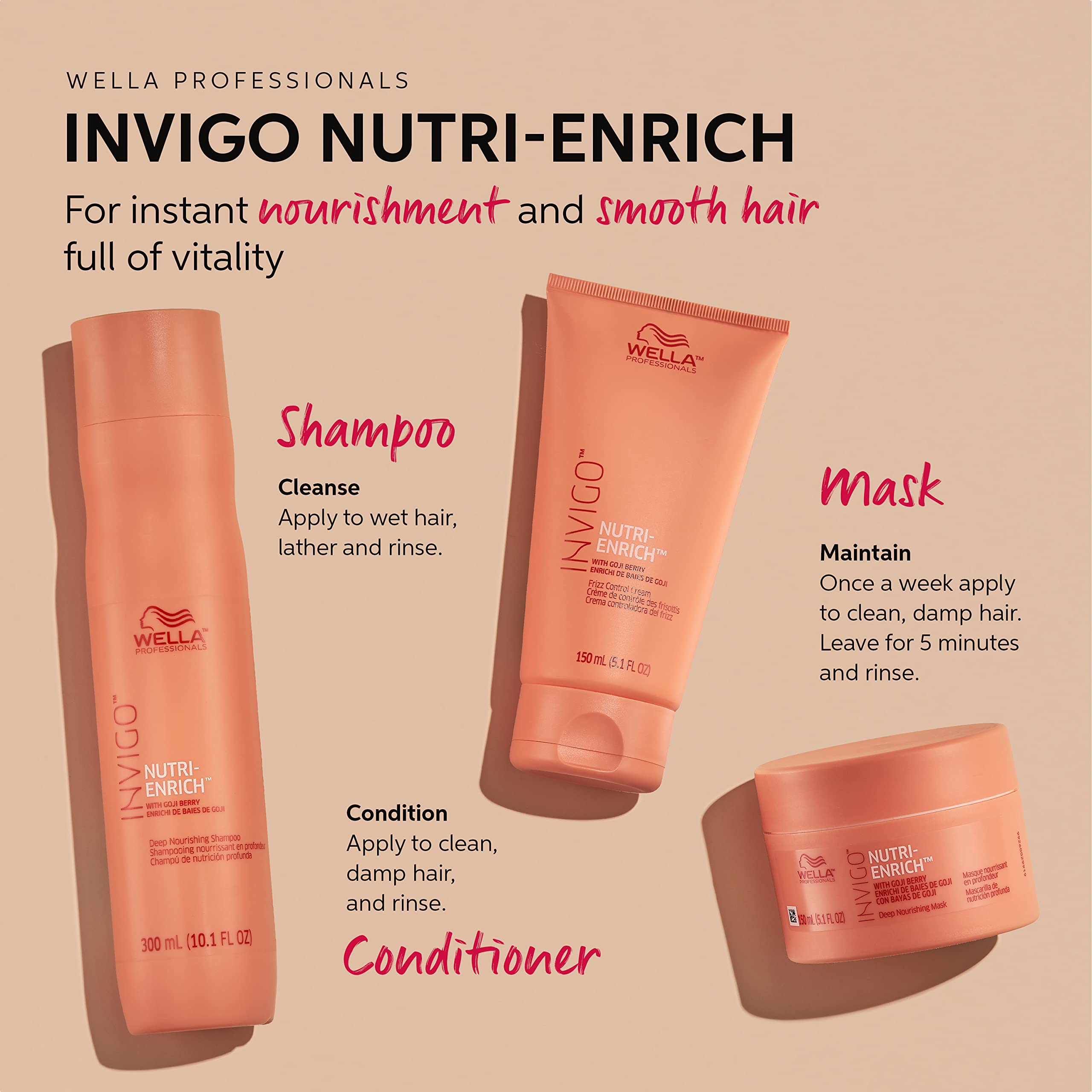 Wella Professionals Invigo Nutri-Enrich Mask| Deep Nourishing & Moisturizing Hair Mask For Dry & Damaged Hair| 5.07 Fl Oz