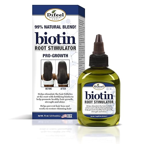 Difeel Biotin Root Stimulator 2.5 Oz. - Follicle Stimulator For Hair Growth