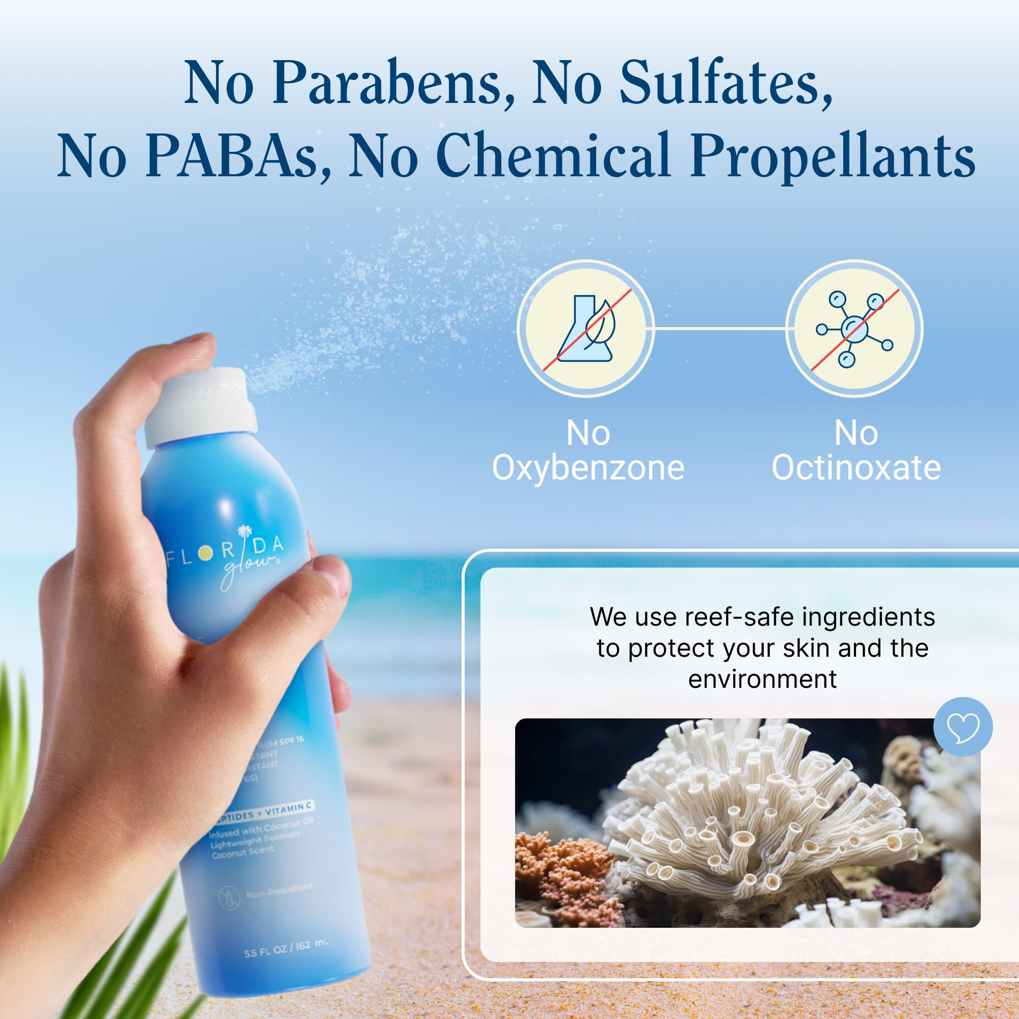 Sunscreen Spray By Florida Glow - 1 Pack Reef Friendly Spf 15 Water Resistant Sunblock For Sun Skin Care & Protection - 100% Sun