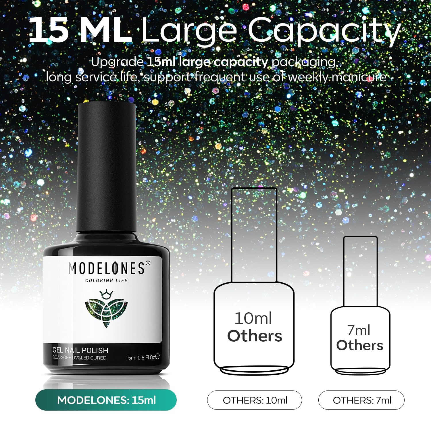 Modelones Cat Eye Gel Nail Polish,15 Ml Green Gel Nail Polish Sparkle Reflective Glitter Gel Polish Dark Green Polish 9D With Ma