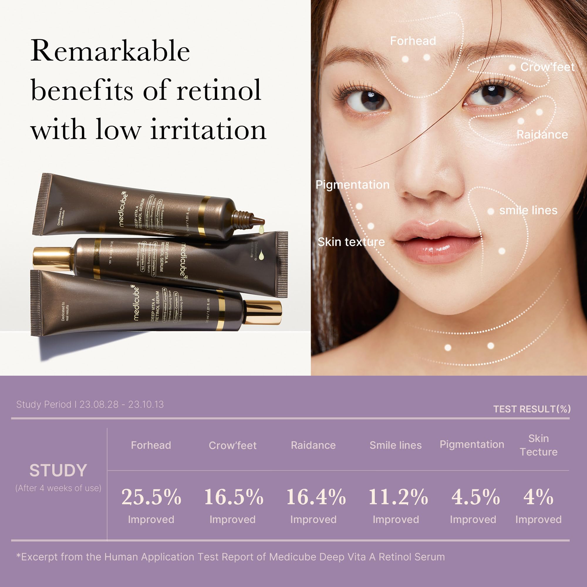 Medicube Deep Reviving Bakuchiol Retinol Facial Serum - Anti-Aging 4Th Gen Retinol & Bakuchiol - Targets Fine Lines, Uneven Skin