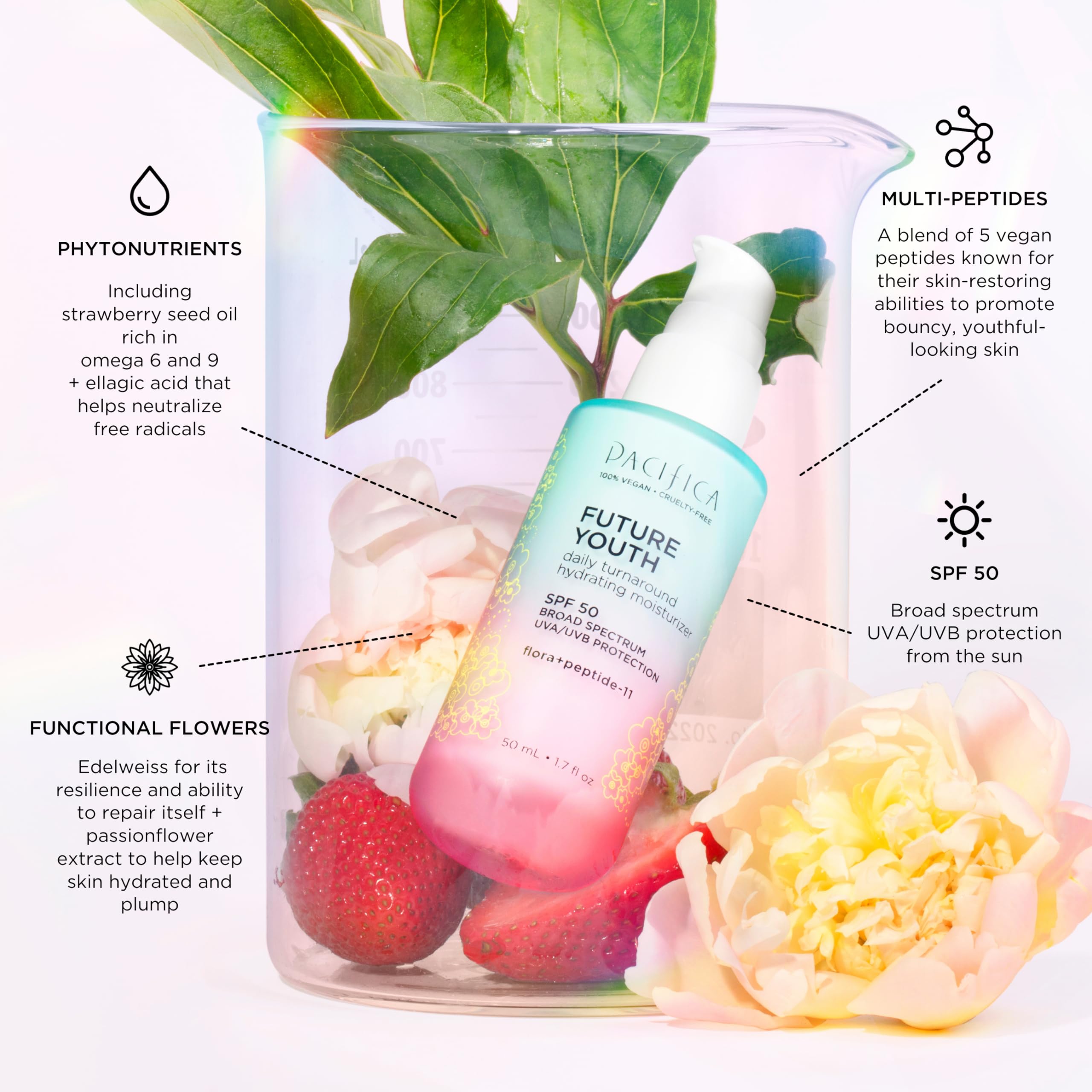Pacifica Beauty Future Youth Daily Turnaround Hydrating Moisturizer, Spf 50 Broad Spectrum, Uva/Uvb Sun Protection, Sunscreen, F