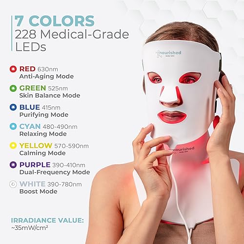 Nourished Bodynskin LED Light Therapy Face & Neck Mask - 7 Colors, Rejuvenation, Anti-Aging - 1 Count, White, Model NBS-1