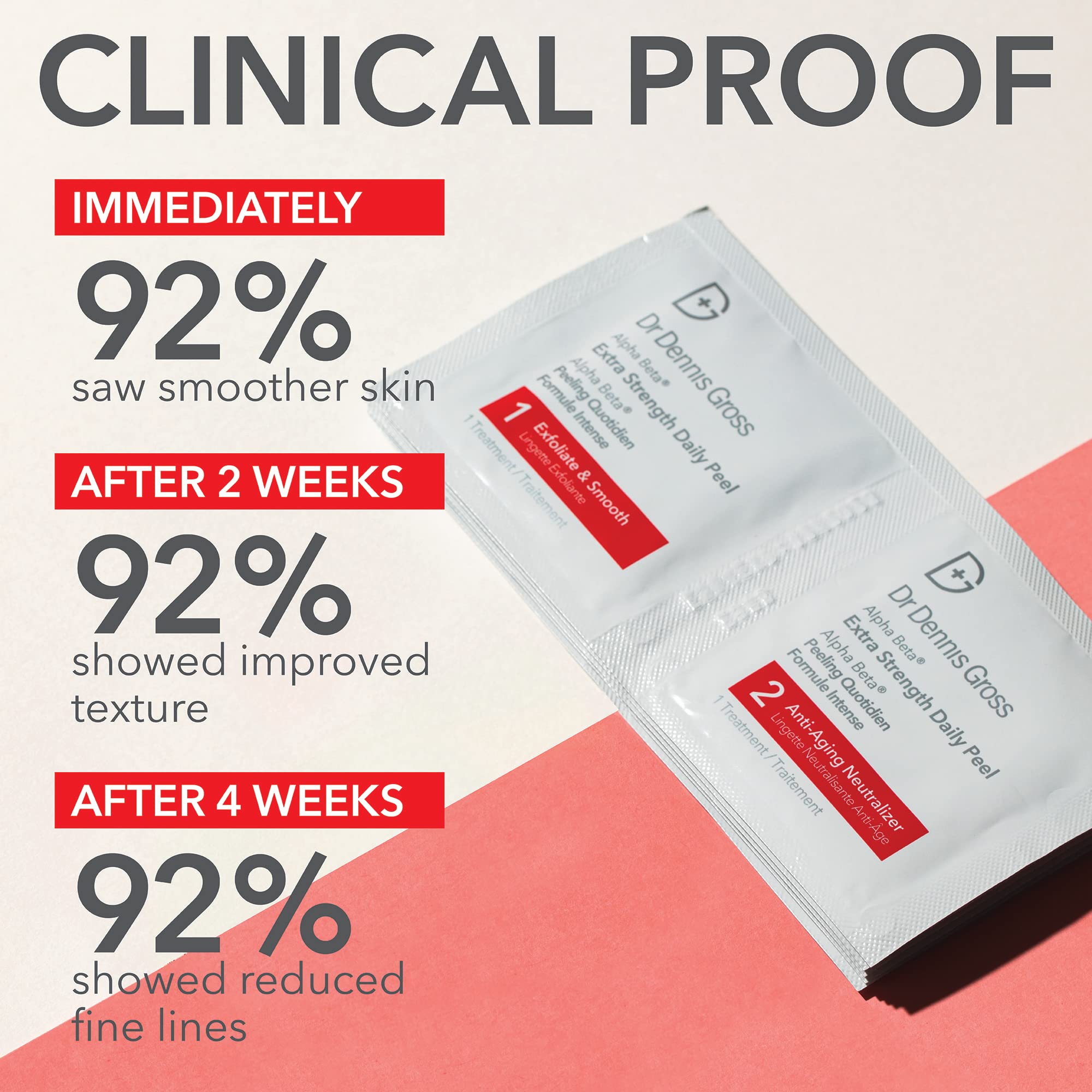 Dr Dennis Gross Alpha Beta Extra Strength Daily Peel  2 Step Daily Treatment To Boost Radiance, Refine Pores, Clear Breakouts, A