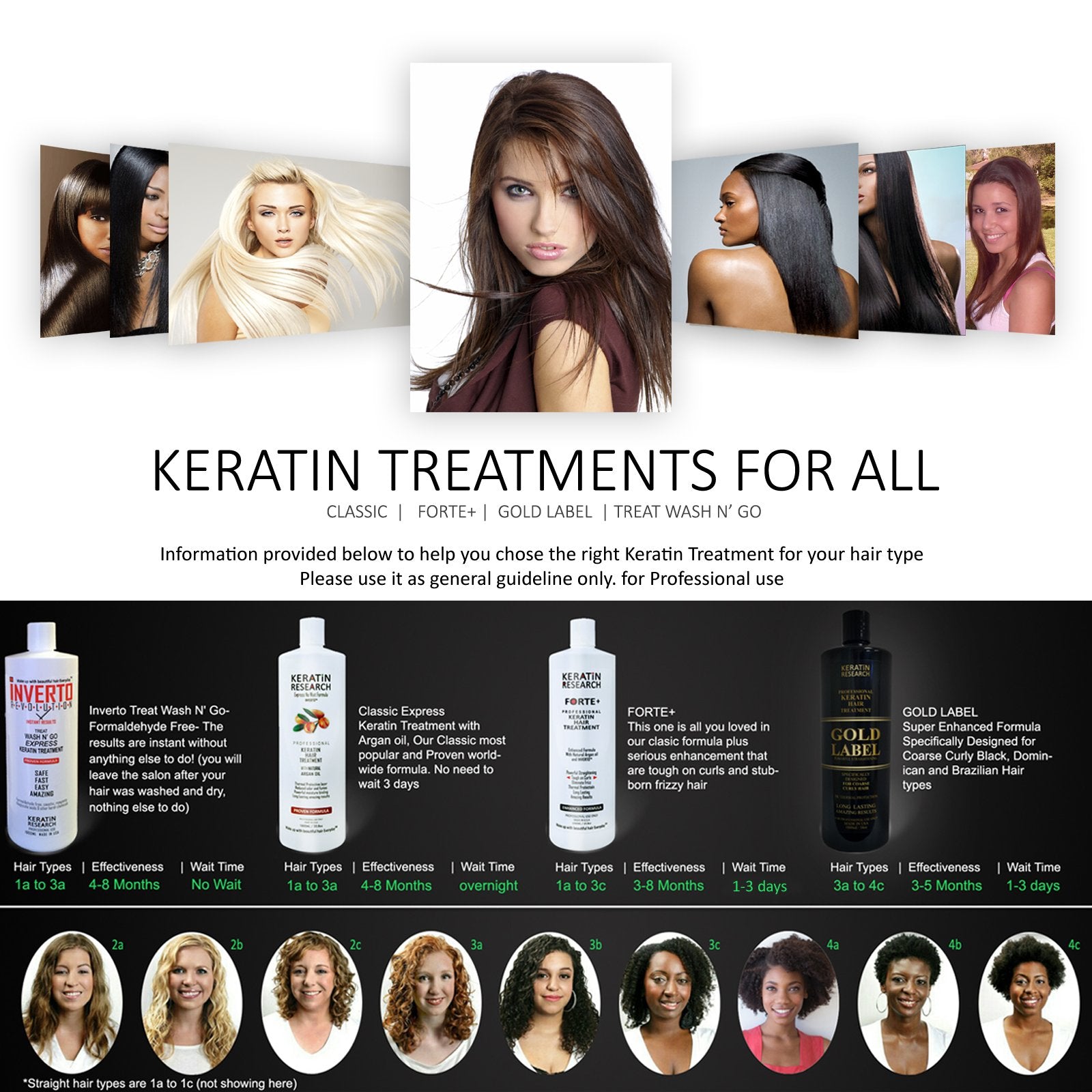Brazilian Keratin Hair Blowout Treatment 1000ml Professional Complex Bottle Queratina Keratina Brasilera Tratamiento