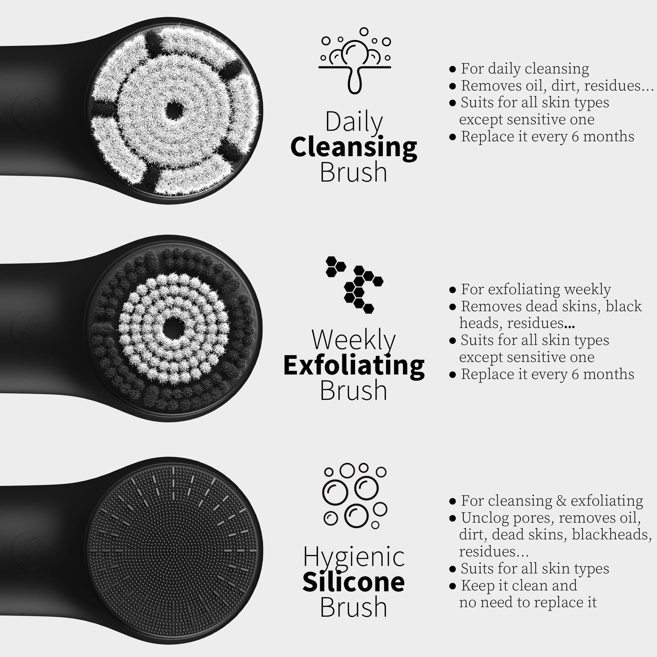 Face Scrubber, Facial Cleansing Brush, Waterproof & Rechargeable Face Scrub Brush For Men&Women, Electric Facial Exfoliator With