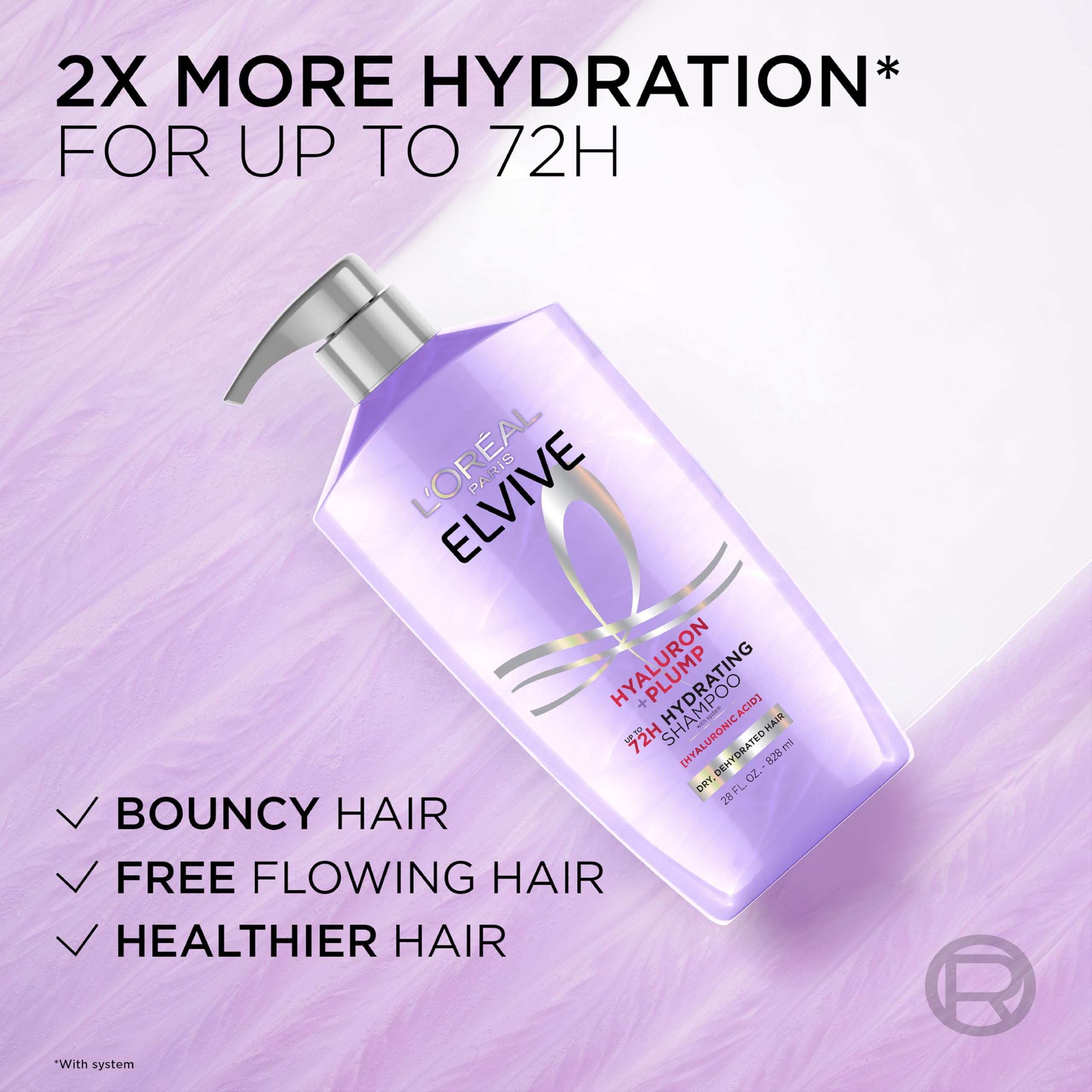 Loral Paris Elvive Hyaluron Plump Hydrating Shampoo For Dehydrated, Dry Hair Infused With Hyaluronic Acid Care Complex, Paraben-