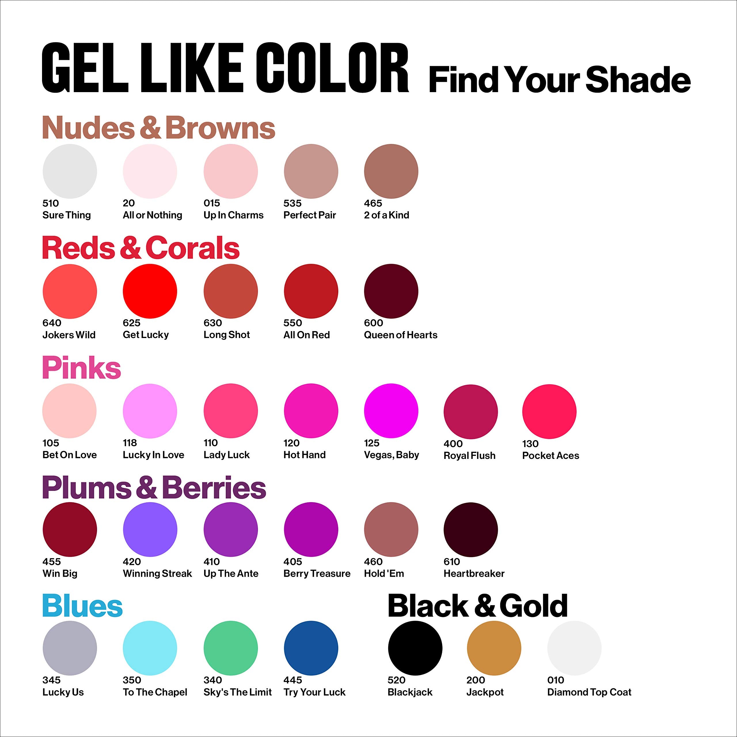 Revlon By Revlon