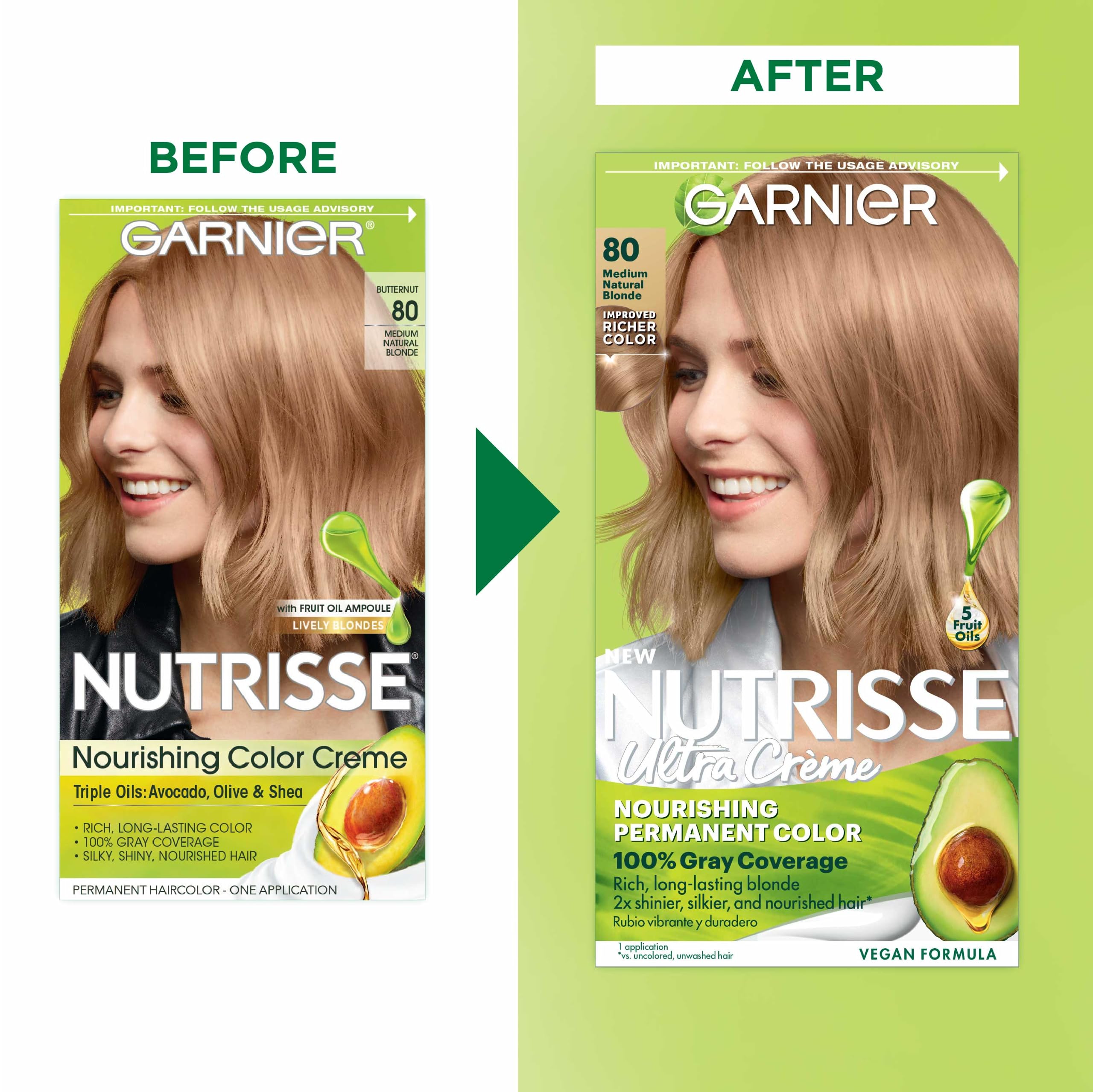 Garnier Hair Color Nutrisse Nourishing Creme, 80 Medium Natural Blonde (Butternut) Permanent Hair Dye, 2 Count (Packaging May Va