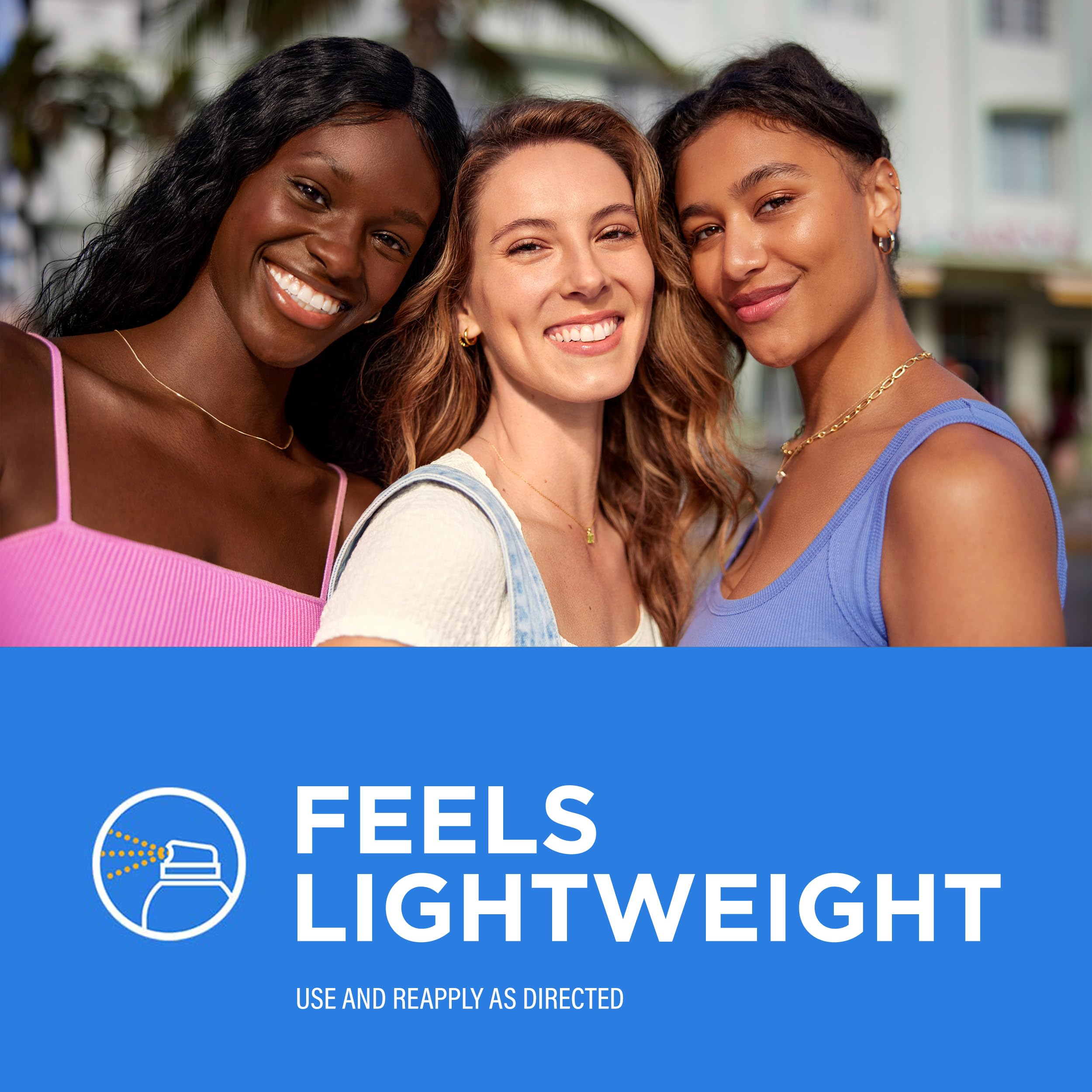 Coppertone Complete Sunscreen Spray, Spf 30 Spray Sunscreen, 5.5 Oz