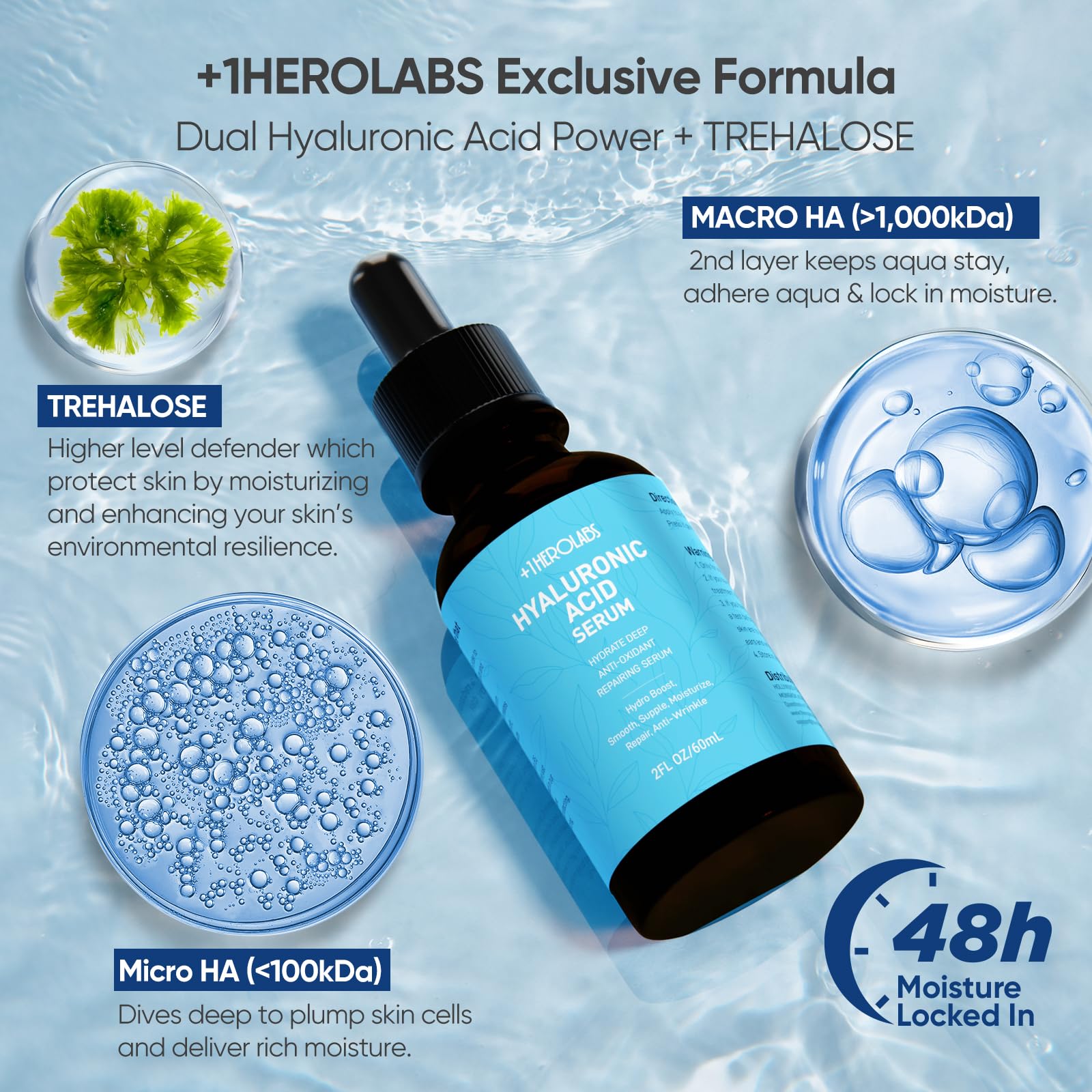 +1Herolabs Hyaluronic Acid Serum For Face With Vitamin B5, C, E & Niacinamide, Hydrating & Plumping Face Serum For Sensitive Ski