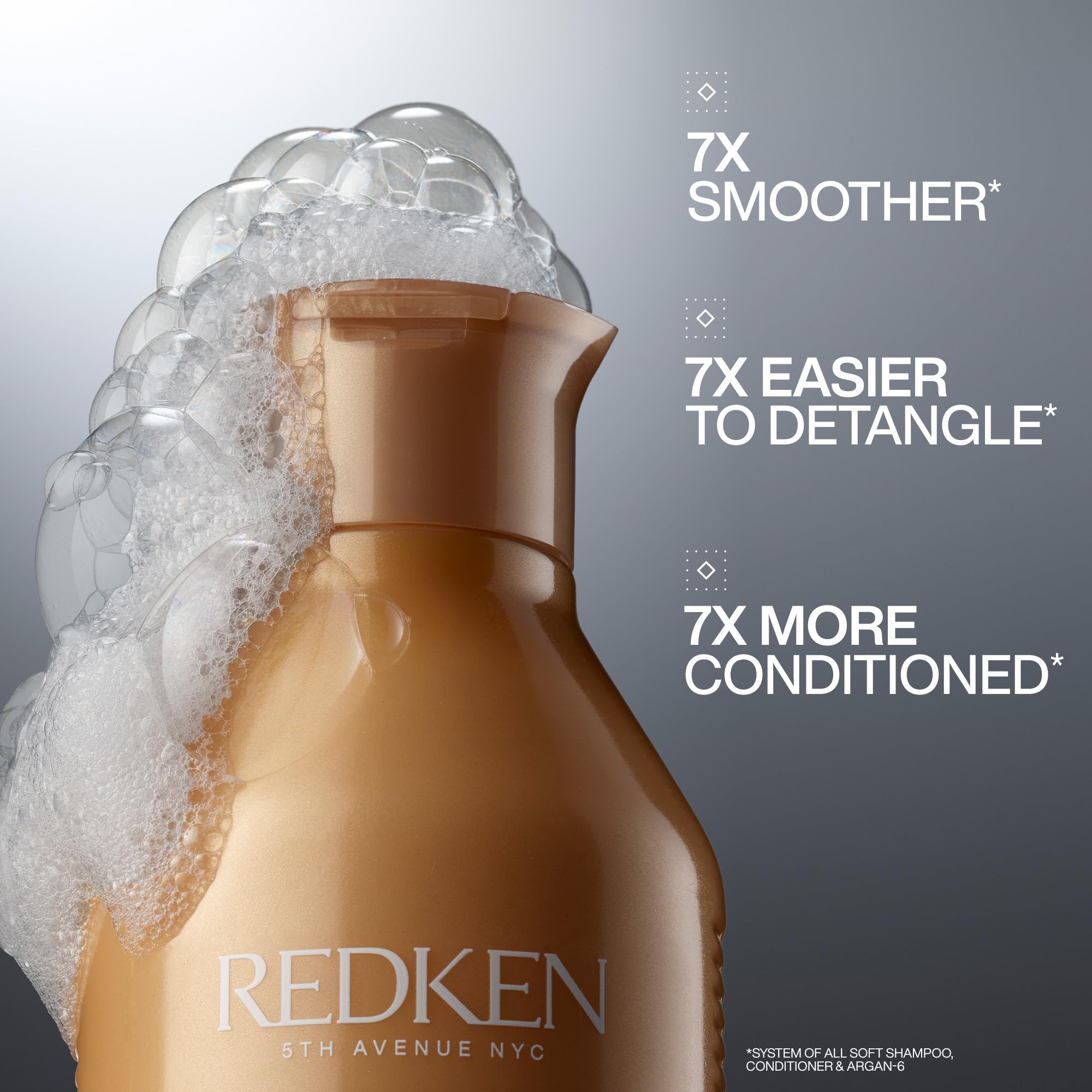 All Soft Shampoo-Np By Redken For Unisex - 10.1 Oz Shampoo