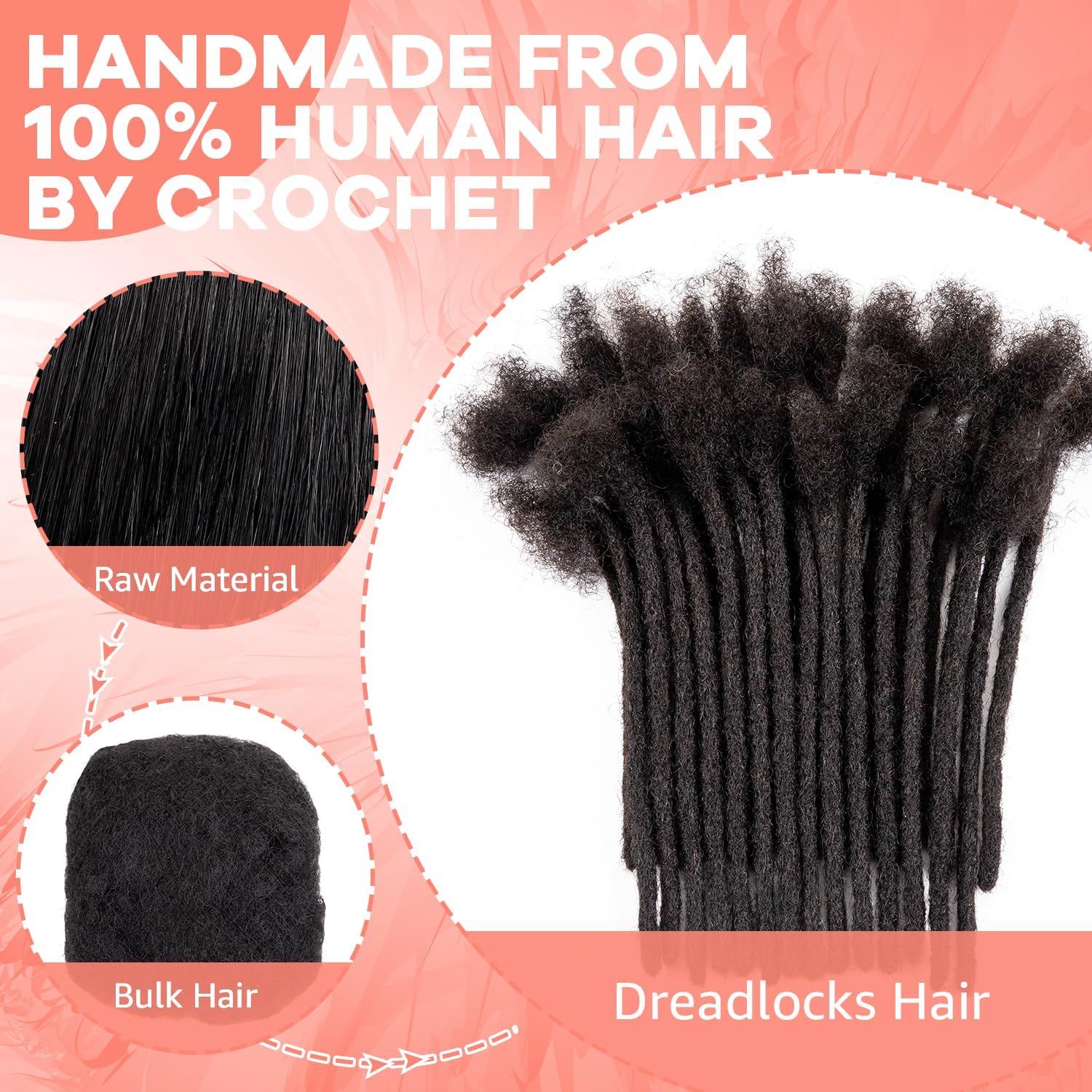 Teresa 6 Inch 0.6Cm Width Loc Extension Human Hair Natural Black 100 Strands Full Hand-Made Permanent Locs Extensions Can Be Dye