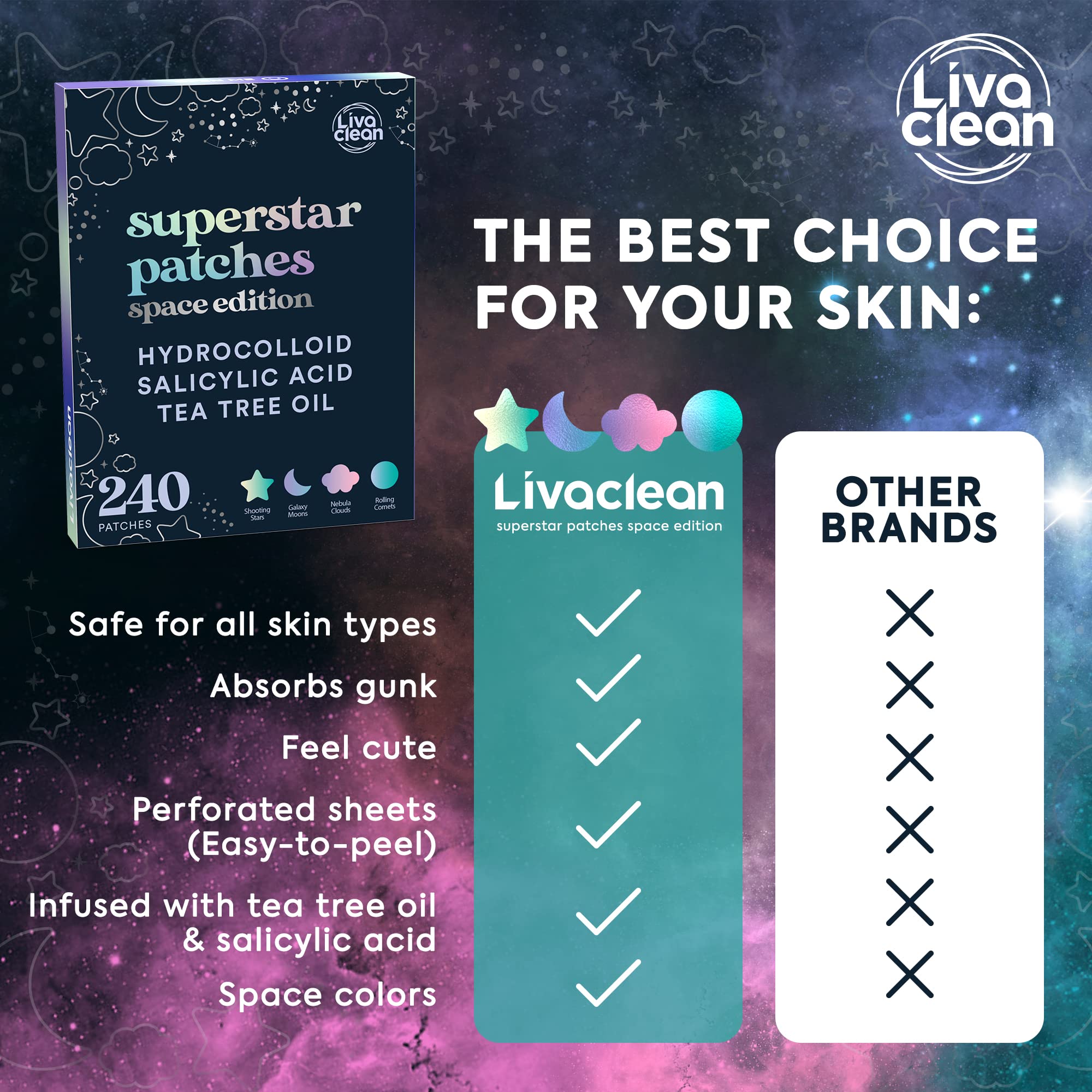 LivaClean 240 CT Holographic Cute Acne Patches - Space Edition w/Salicylic Acid & Tea Tree Oil for Face - Hydrocolloid Star Pimp