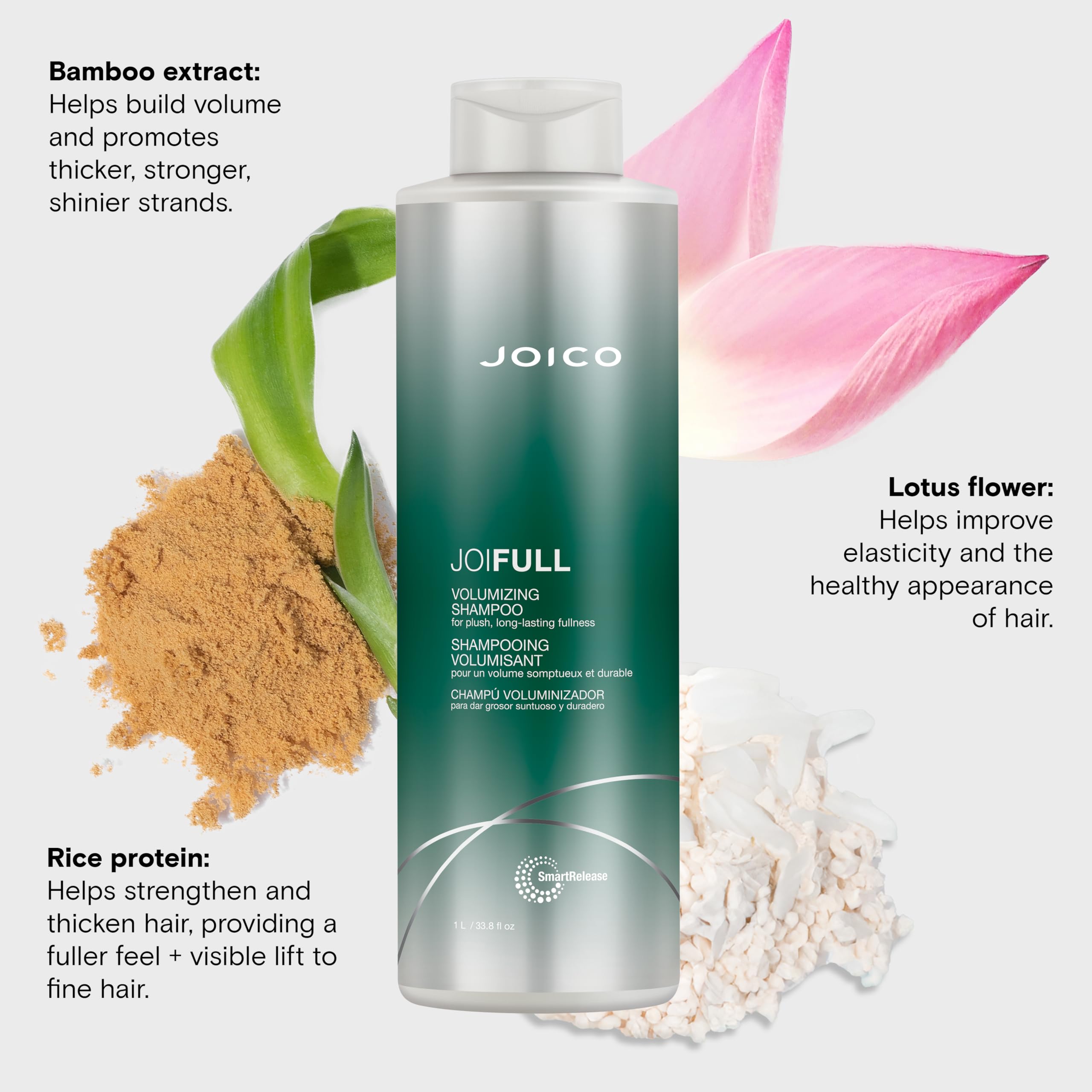 Joico Joifull Volumizing Shampoo 338 Fl Oz