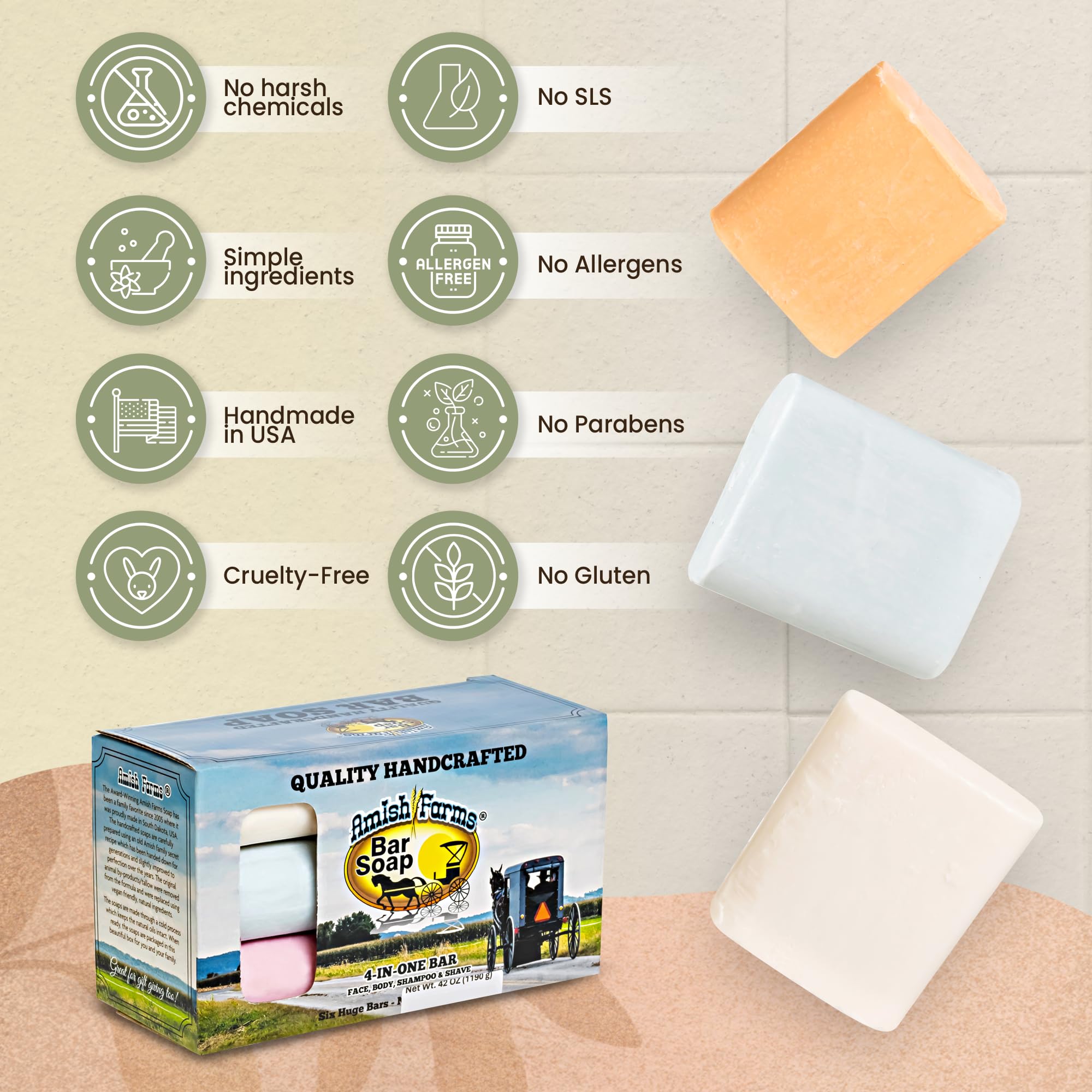 Amish Farms Natural Soap Bar (6 Bars) - Made in USA, Vegan, Clean Scent - Cold-Processed Soap Gifts for Men or Women and Sensiti