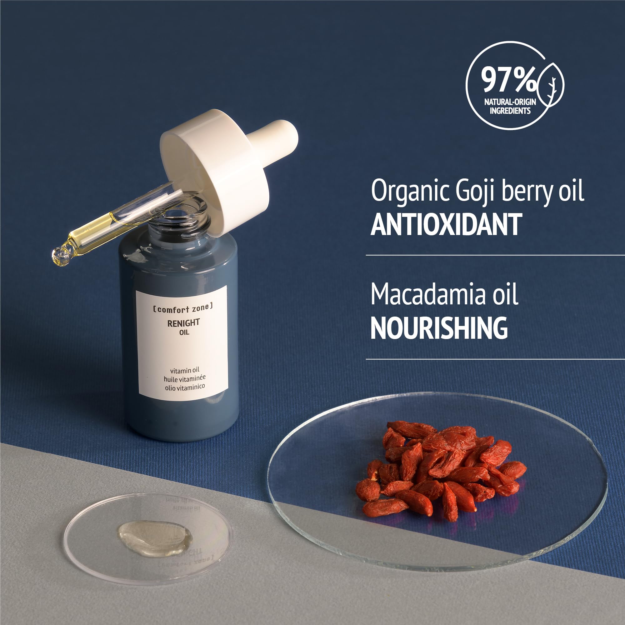 Comfort Zone ] Renight Nourishing Vitamin Face Oil, Double Hydrating Action For Silky Texture, Night Treatment, 1 fl. oz.