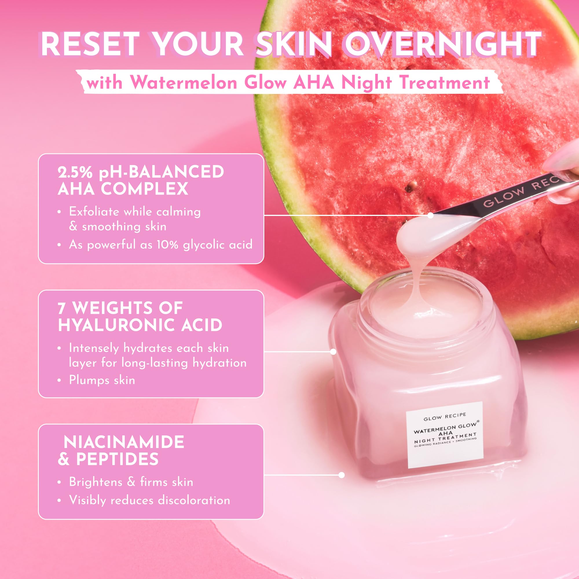 Glow Recipe Travel Size Watermelon Glow AHA Night Treatment - Overnight Resurfacing Mask with AHA Complex, Hyaluronic Acid, Niac