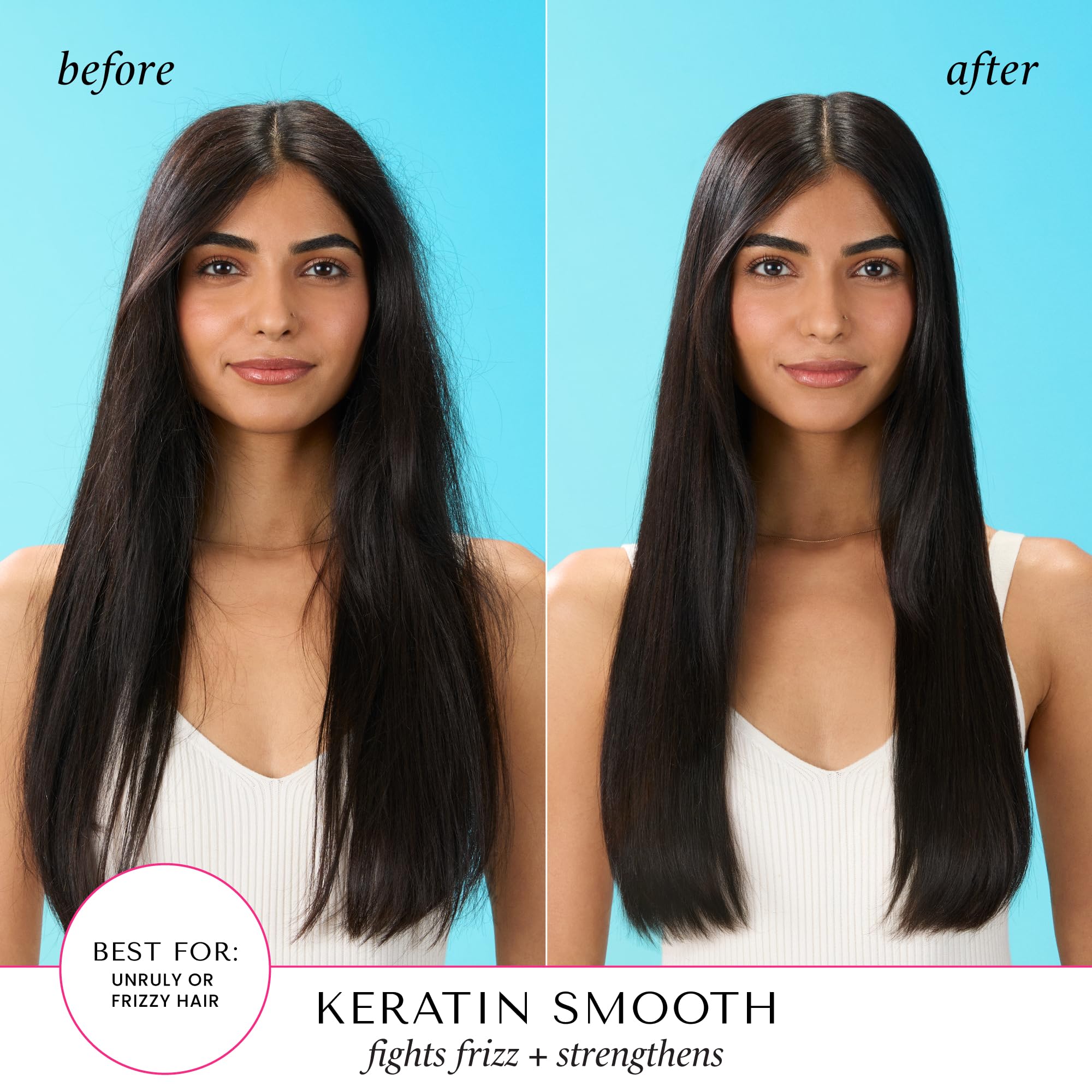 Hask Keratin Protein Deep Conditioning Hair Treatment 1.75 oz (Pack of 3)