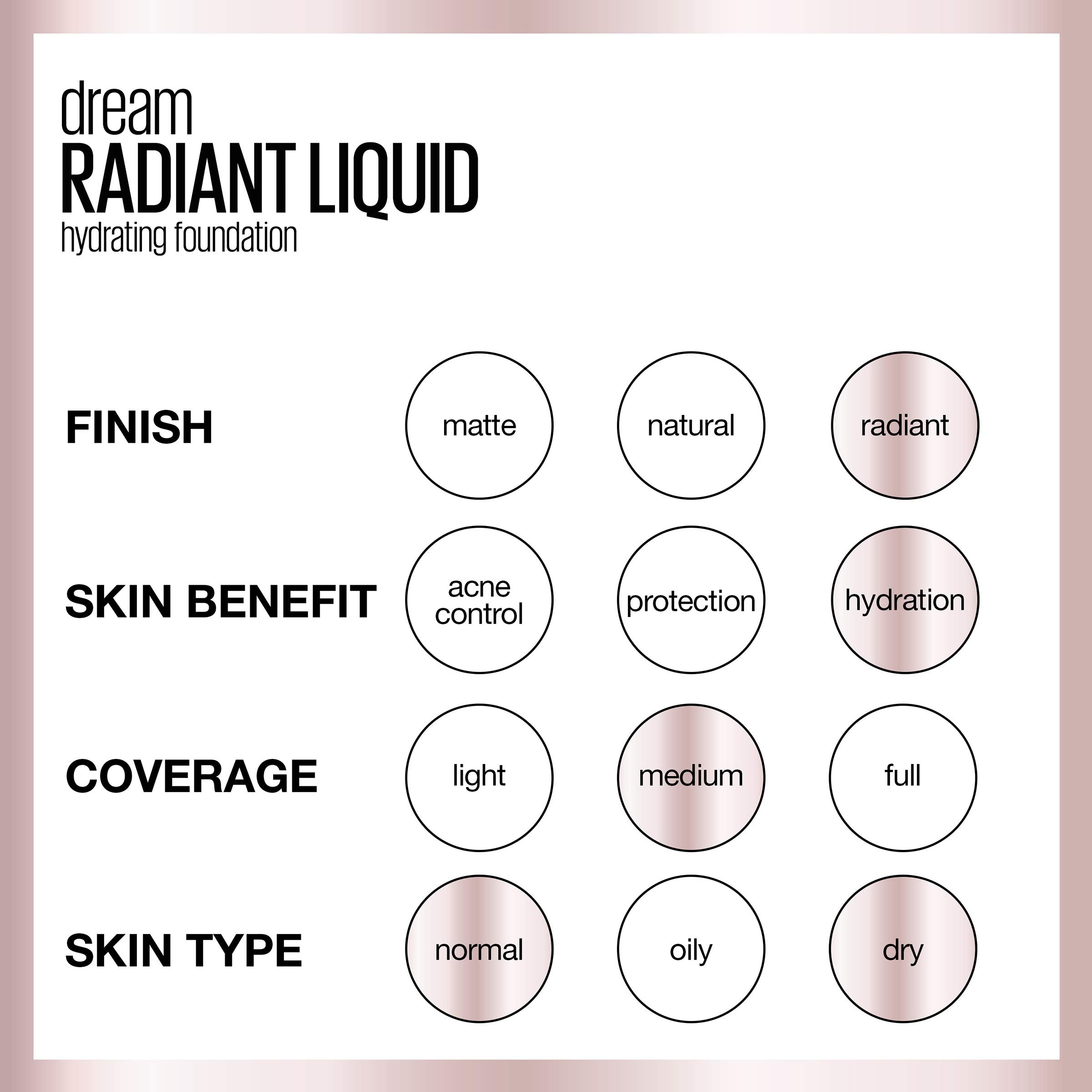 Maybelline Dream Radiant Liquid Medium Coverage Hydrating Makeup, Lightweight Liquid Foundation, Cocoa, 1 Count