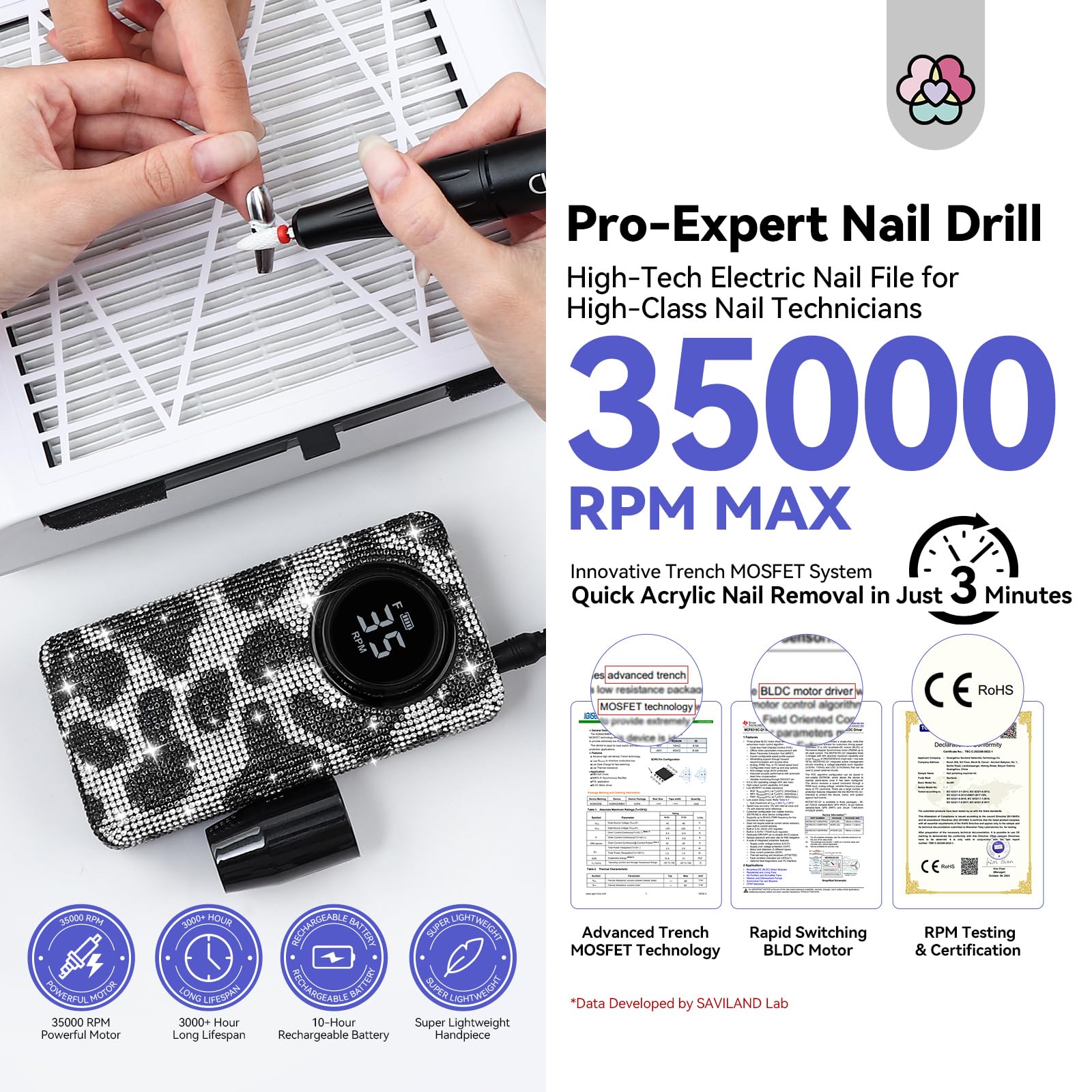 Saviland Acrylic Nail Drill Machine: 2024 Latest Collection Diamond Shiny Nail Drill Professional E-File Rechargeable Electric F