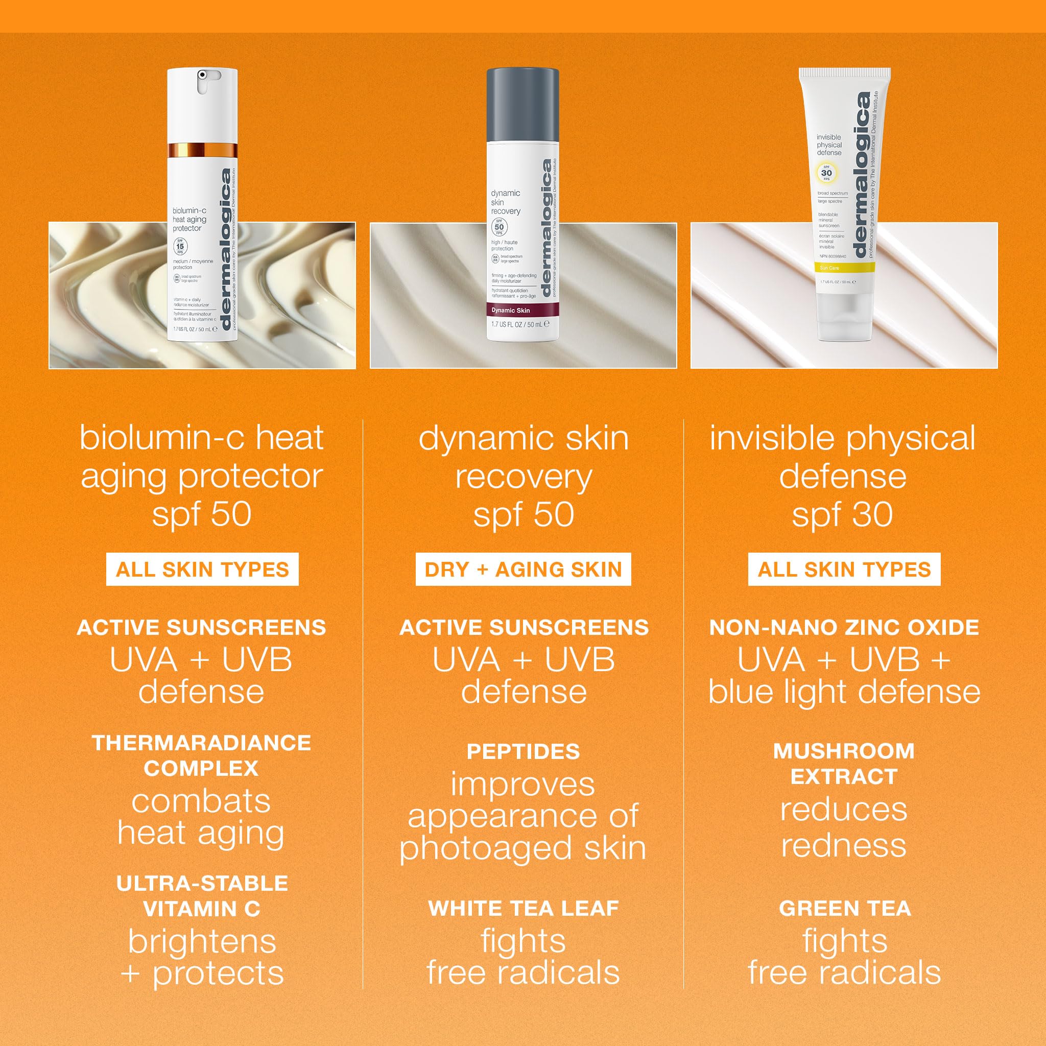 Dermalogica Biolumin-C Heat Aging Protector SPF 50, Daily Face Moisturizer with Sunscreen - Defend Signs of Skin Aging, 1.7 fl o