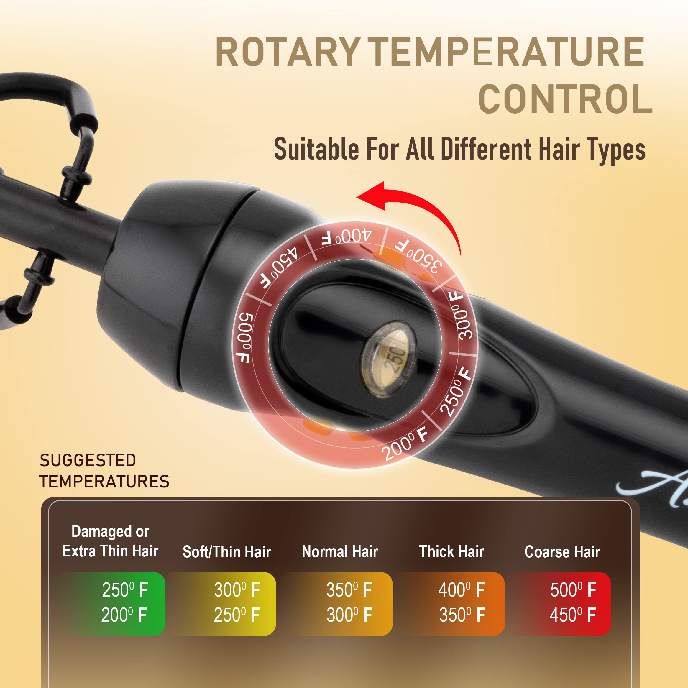 Asani Hair Straightener, Electric Hot Comb For Wigs & Natural Hair - Ceramic Coating With 7 Heat Levels & Anti-Frizz - Dual Volt