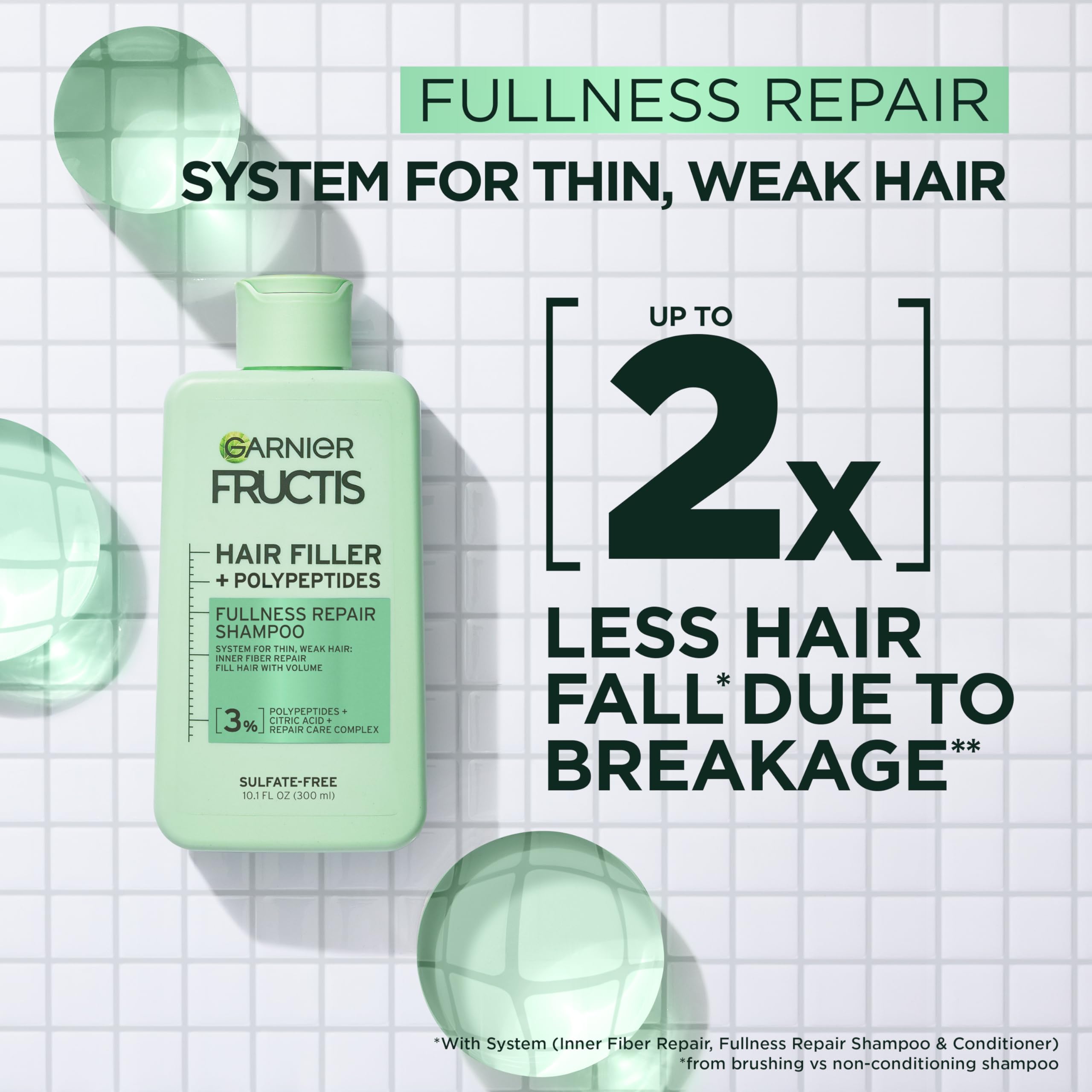 Garnier Fructis Hair Filler Fullness Repair Shampoo, Volumizing Shampoo with Polypeptides and Hair Repair Complex for Thin, Weak