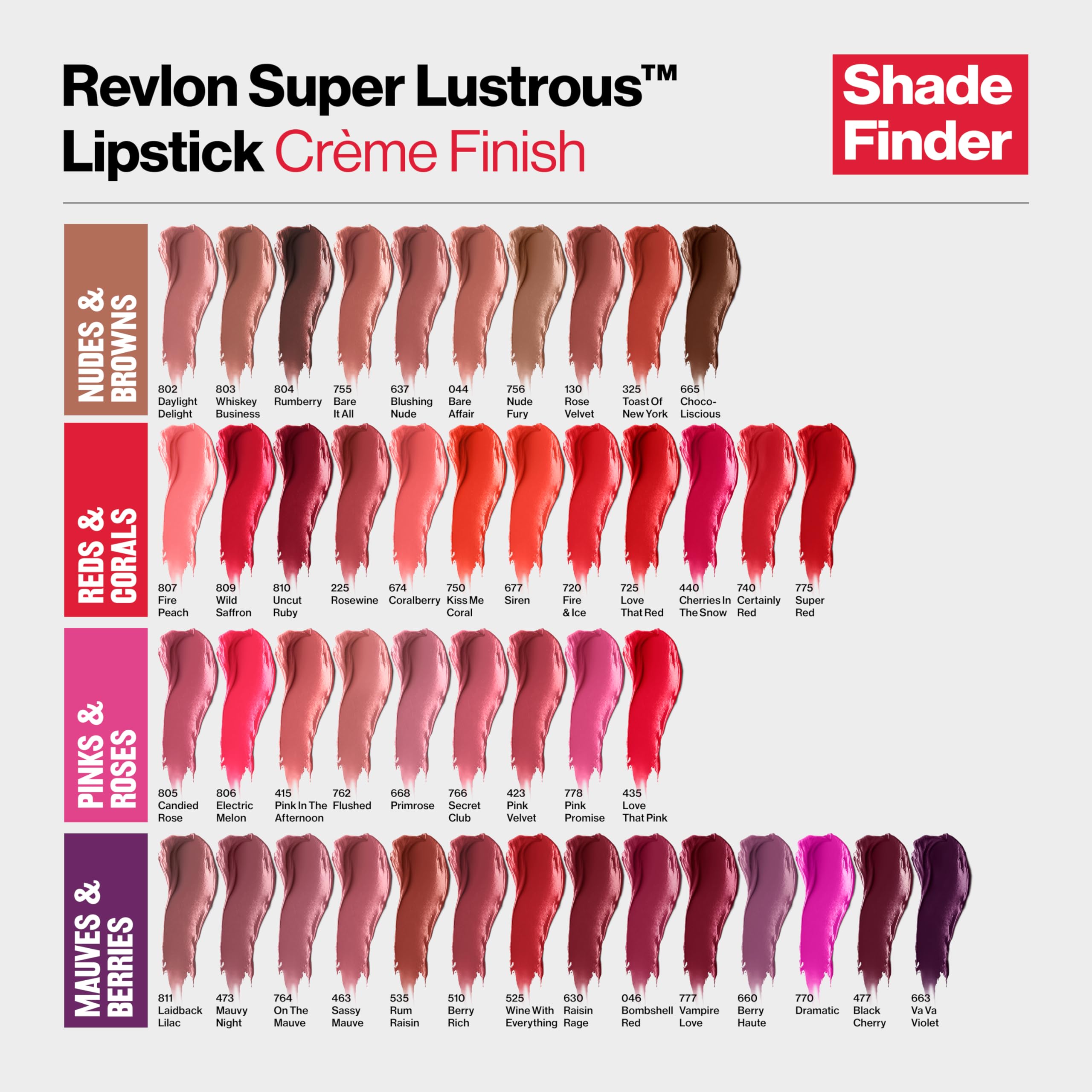Revlon Super Lustrous Lipstick, Creamy Formula For Soft, Fuller-Looking Lips, Moisturized Feel, 046 Bombshell Red, 0.15 Oz