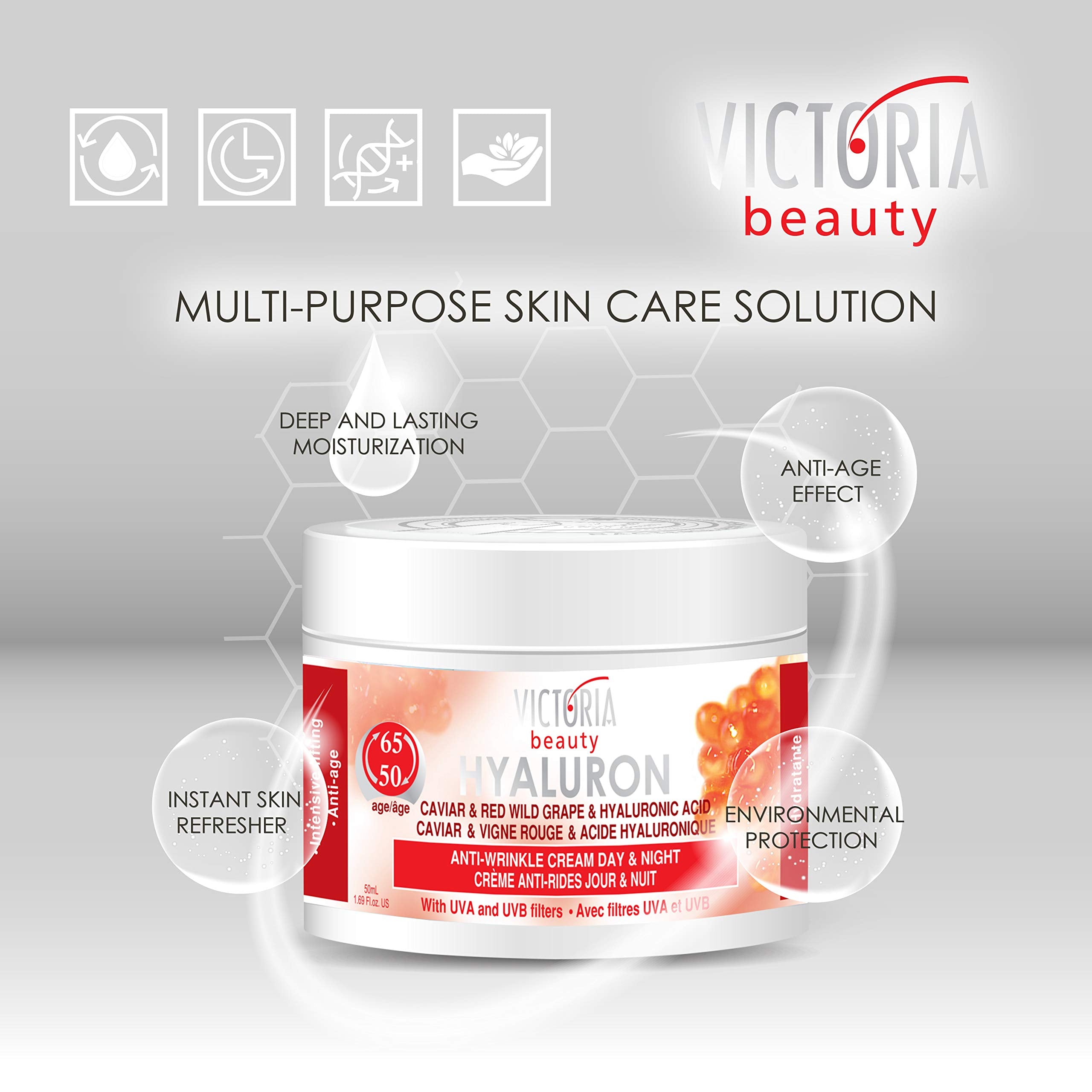 Victoria Beauty Hyaluron, Retinol, Caviar and Red-Grape Anti-Wrinkle Lifting Day and Night Cream - Anti-Aging Face Moisturizer w