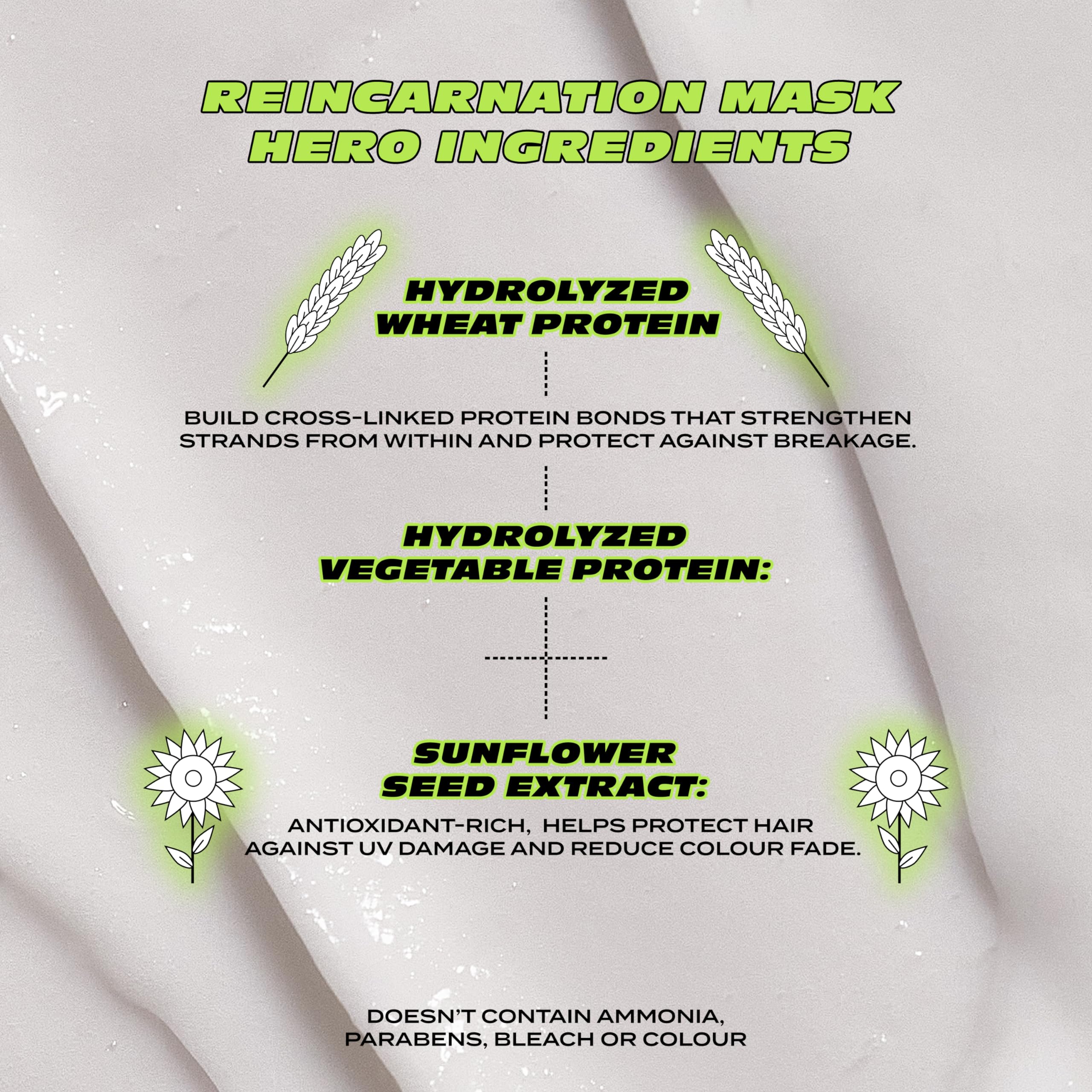 BLEACH LONDON Reincarnation Mask - Nutrient Rich, Repairs & Hydrates Dry, Damaged, Bleached or Coloured Hair, Vegan, Cruelty Fre