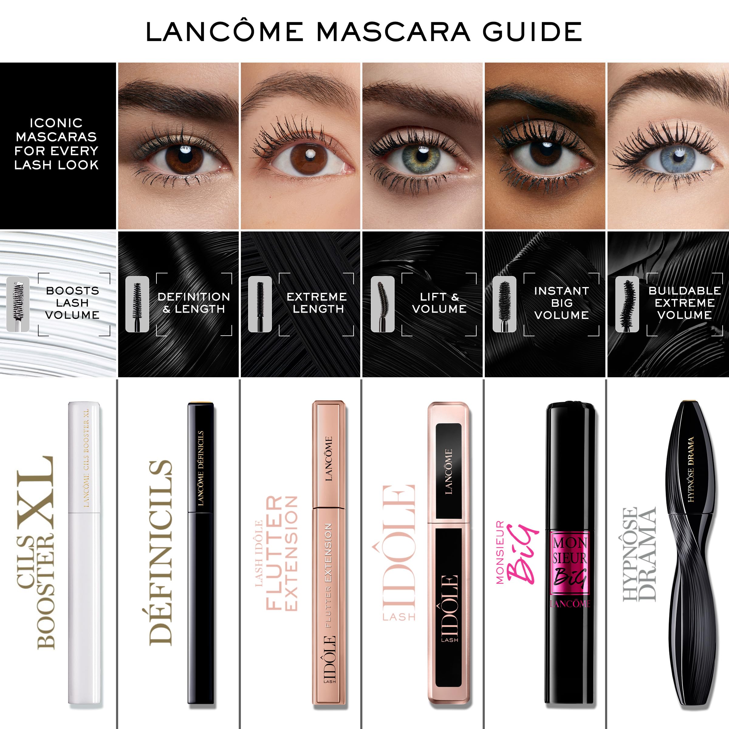 Lanc   Me Hypn   Se Buildable Volume Mascara - Clump-Free & Smudge Proof - With Vitamin B5 - Black